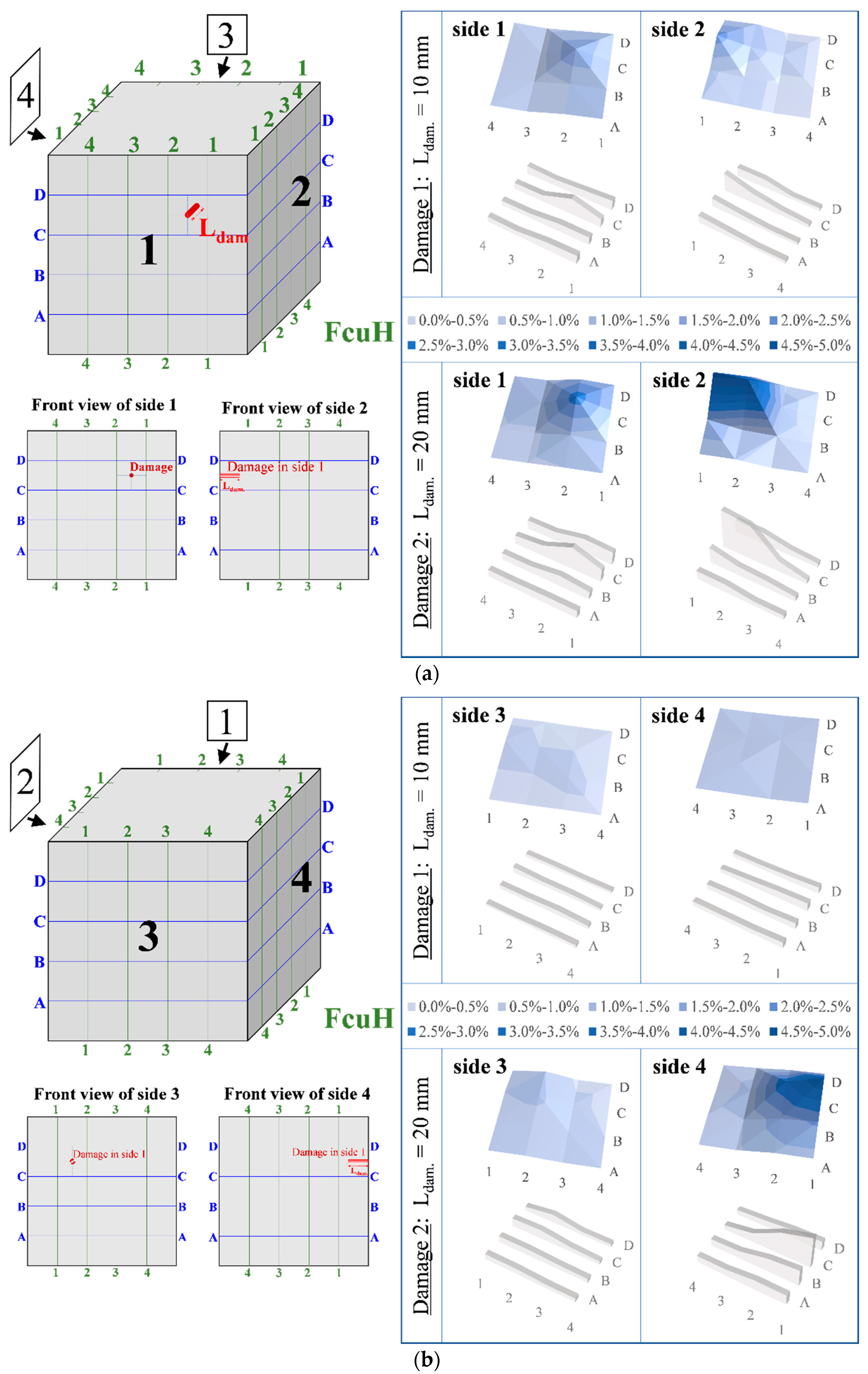 Fibers 10 00005 g008