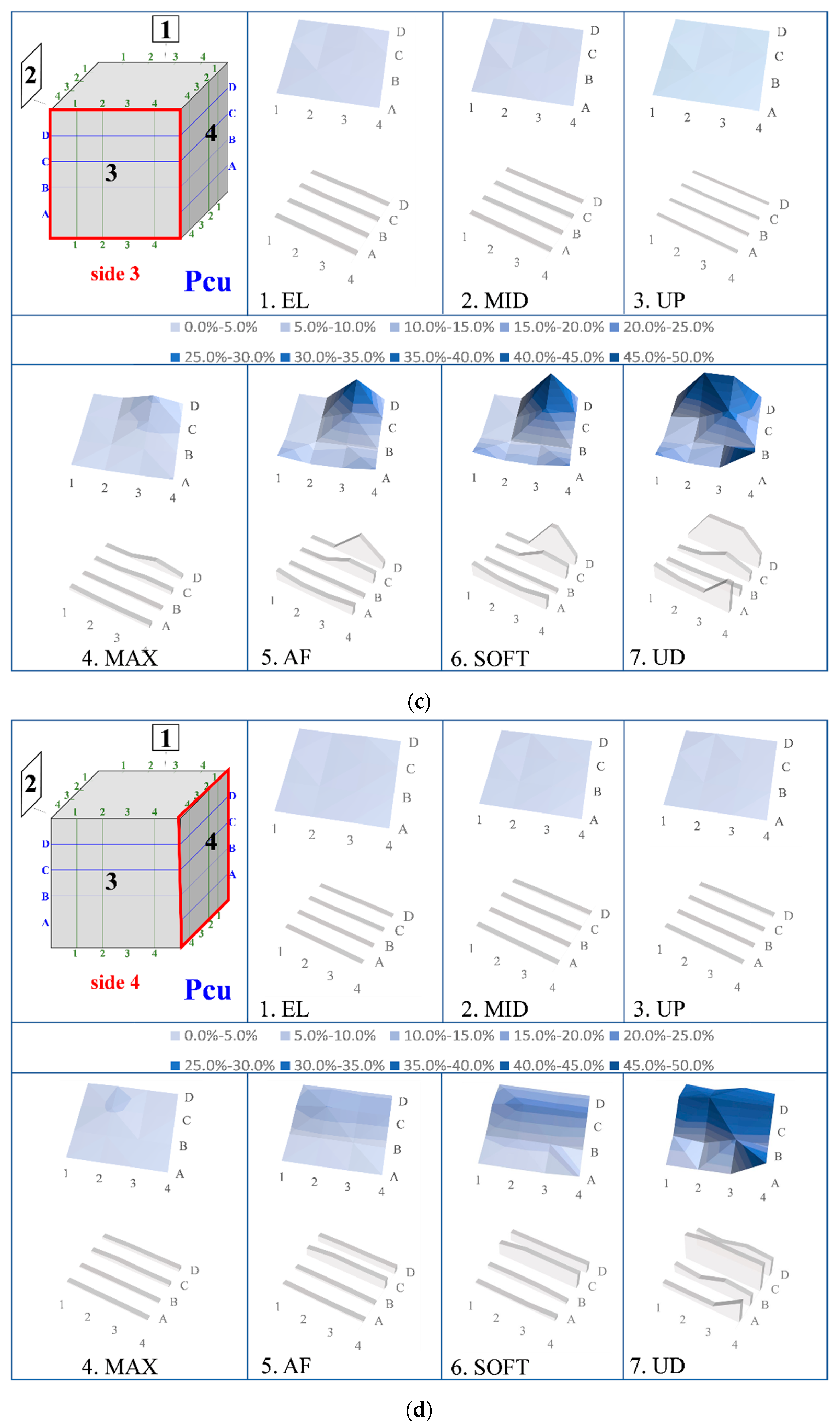 Fibers 10 00005 g011b