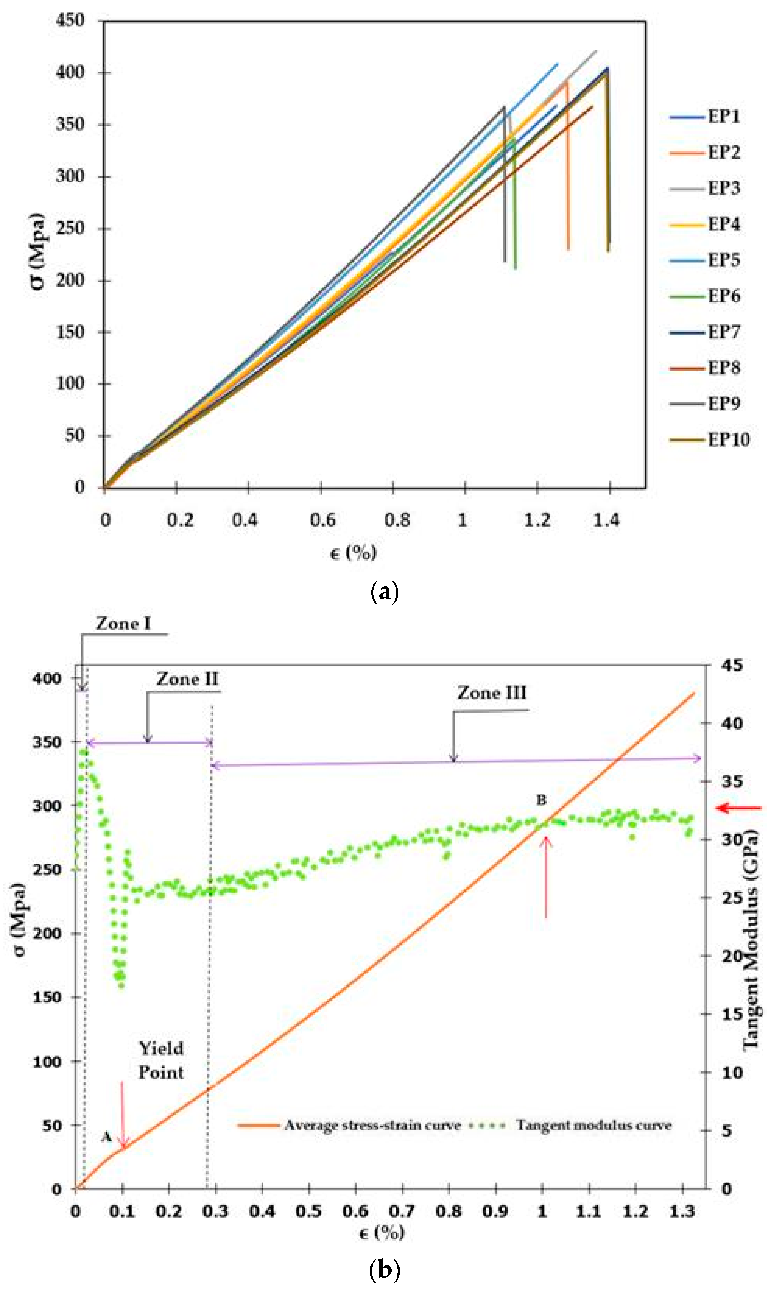 Fibers 10 00006 g005
