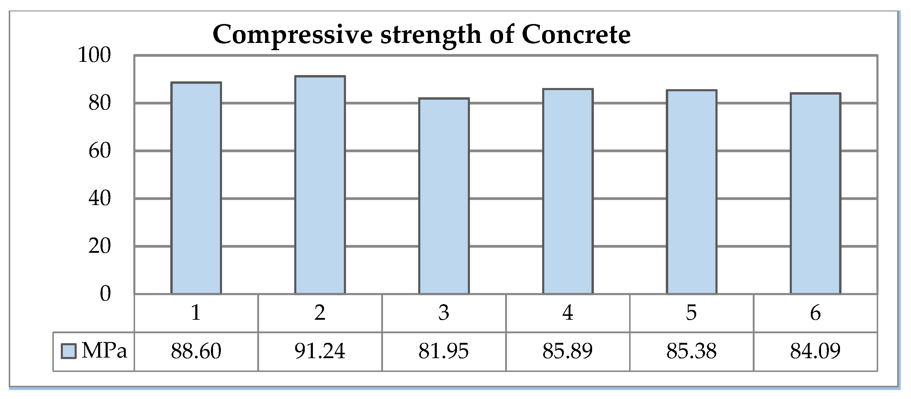 Fibers 10 00011 g002 Fibers 10 00011 g002