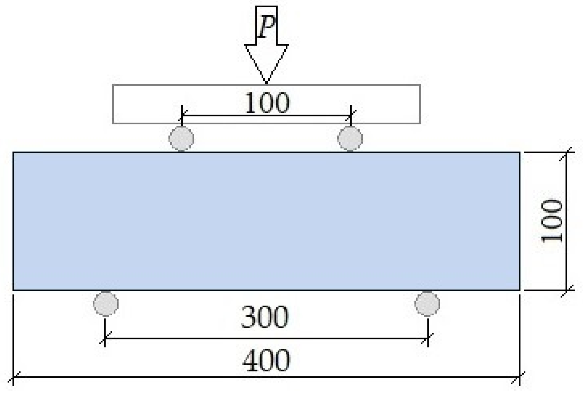 Fibers 10 00011 g003 Fibers 10 00011 g003