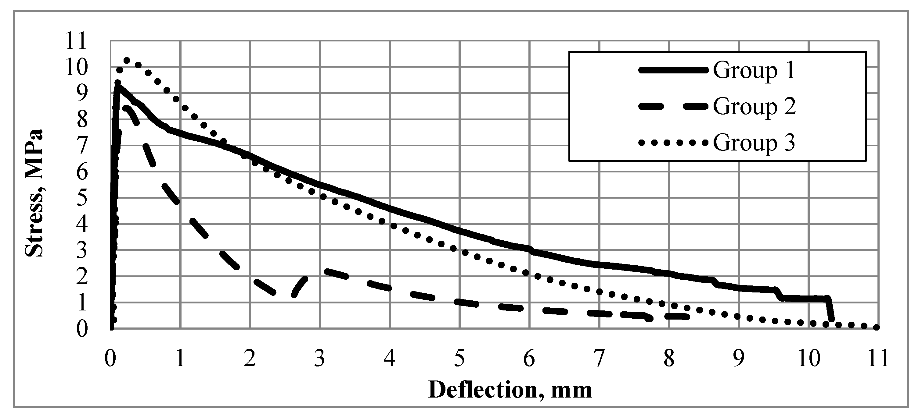Fibers 10 00011 g008 Fibers 10 00011 g008