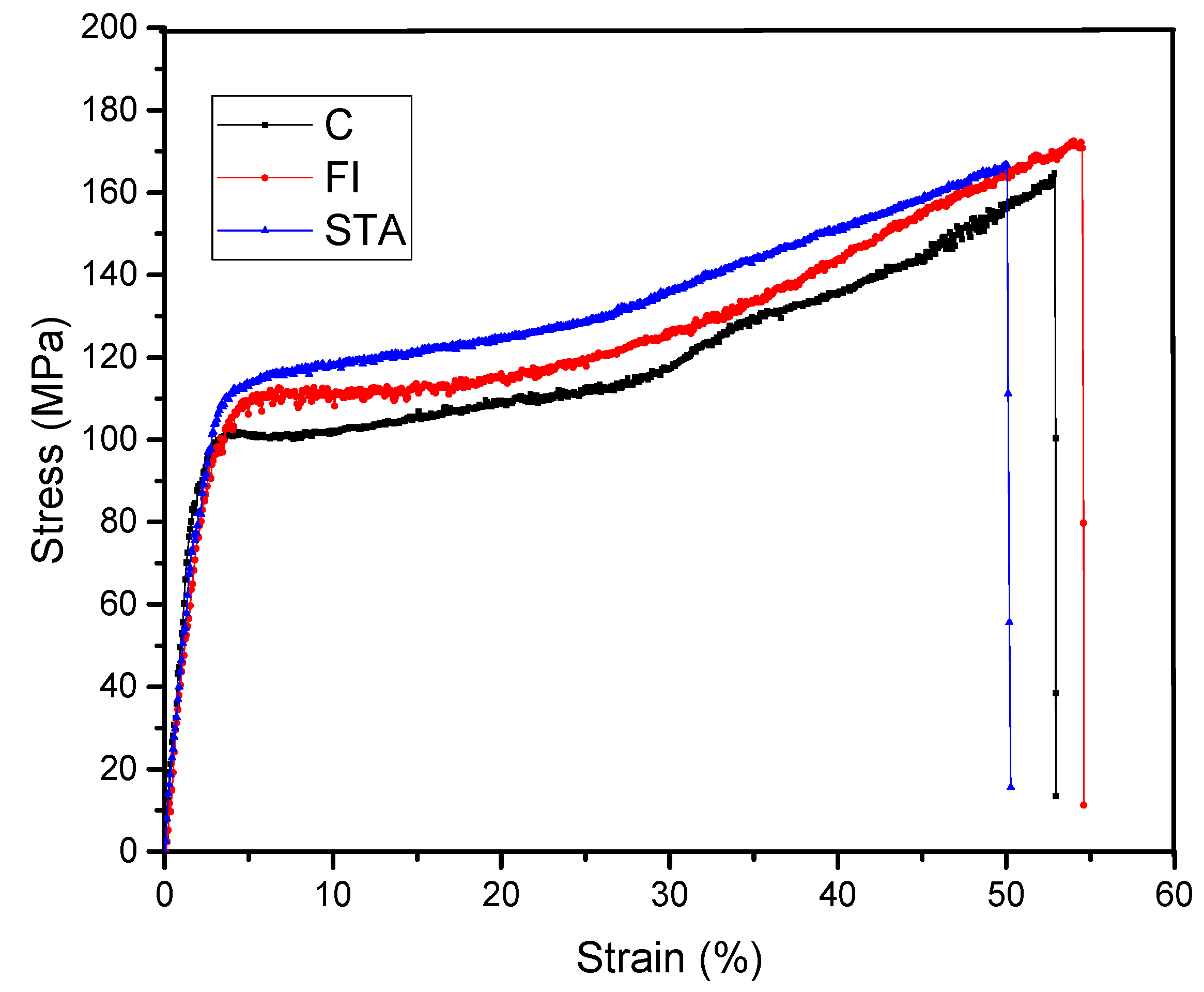 Fibers 10 00013 g005 550