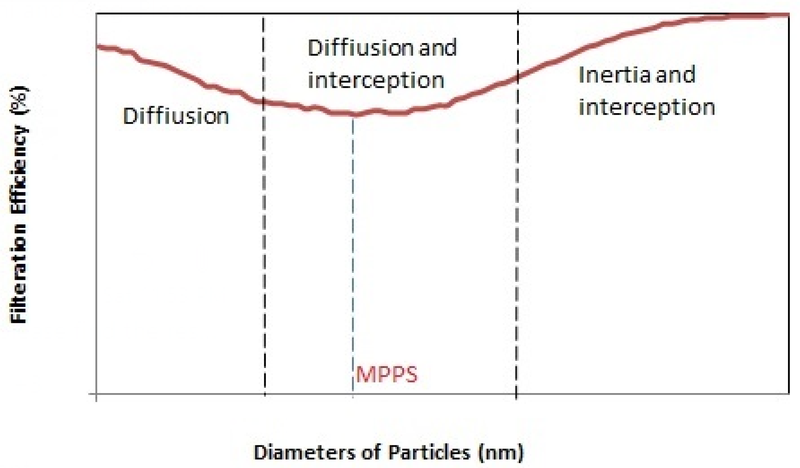 Fibers 10 00015 g006 Fibers 10 00015 g006