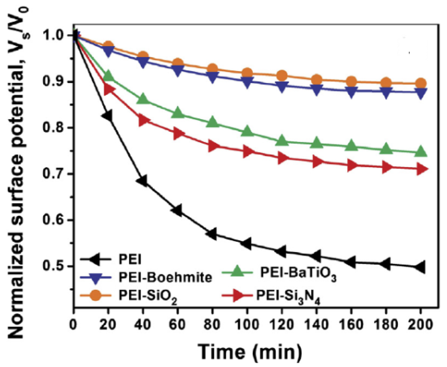 Fibers 10 00015 g008 Fibers 10 00015 g008