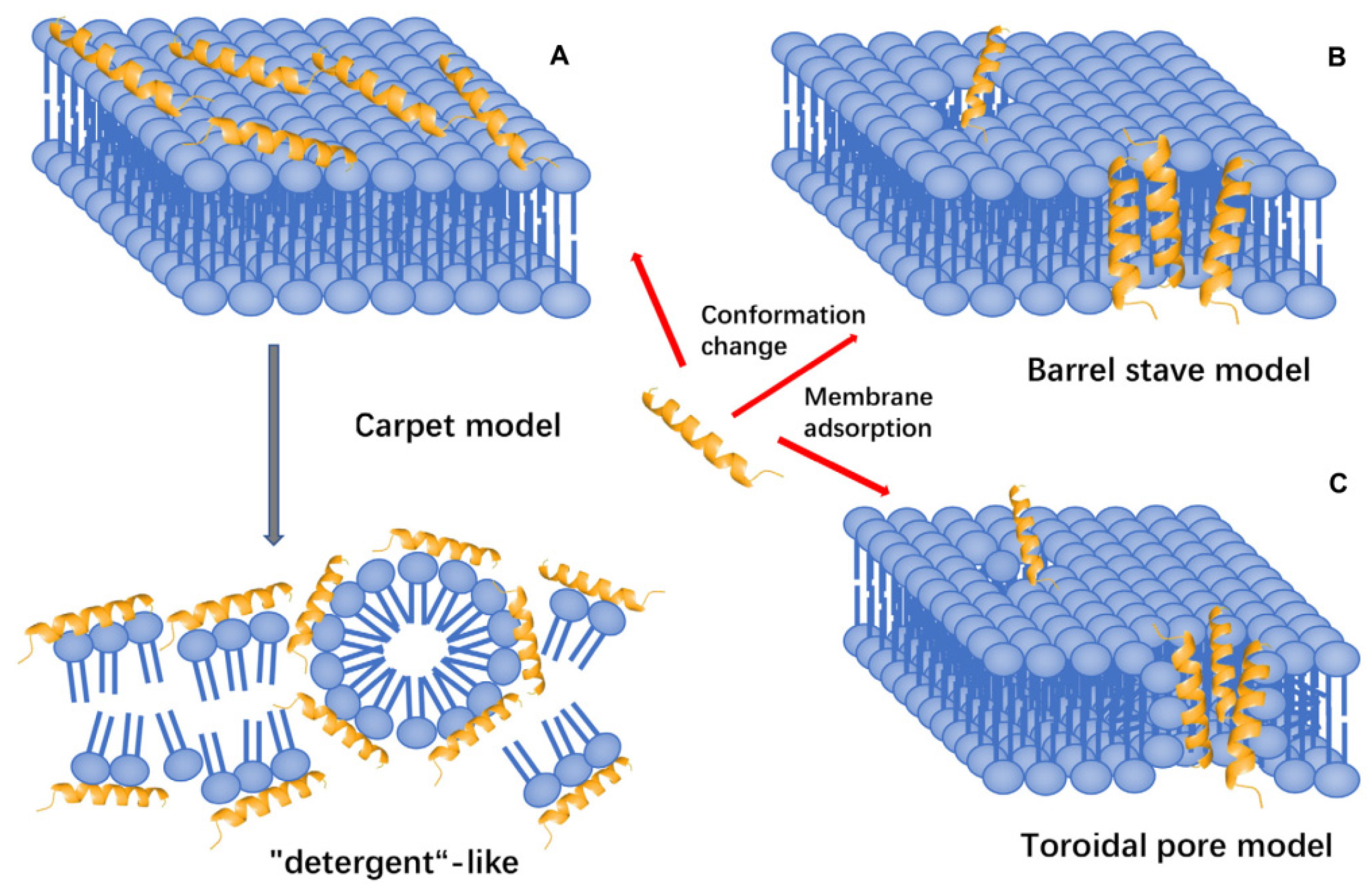 Fibers 10 00015 g016 Fibers 10 00015 g016