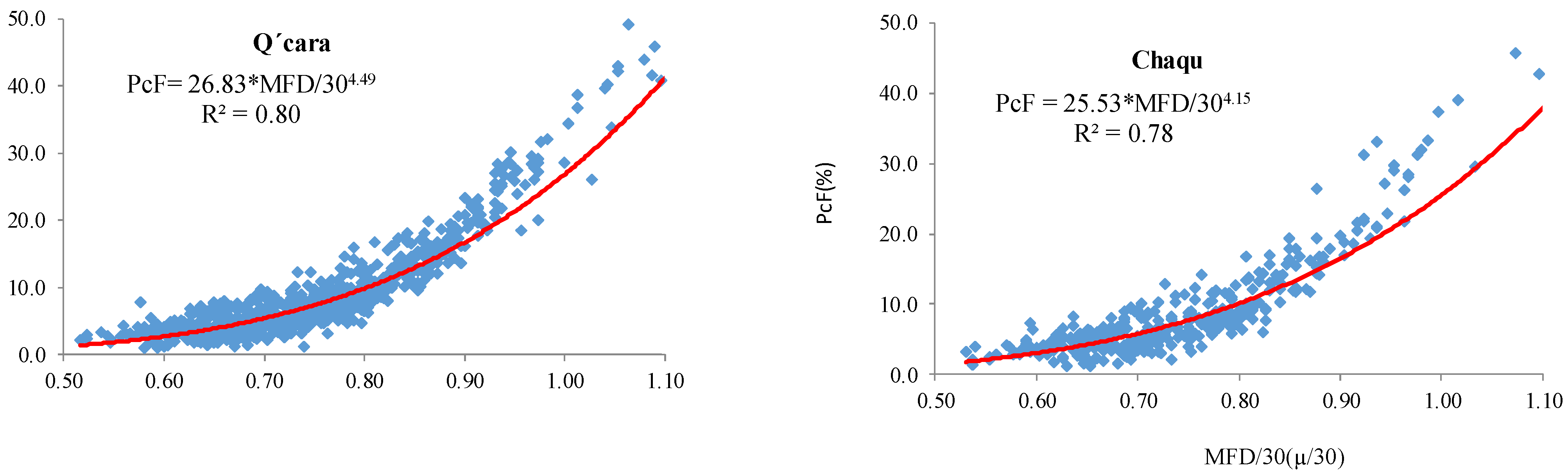 Fibers 10 00018 g002 Fibers 10 00018 g002