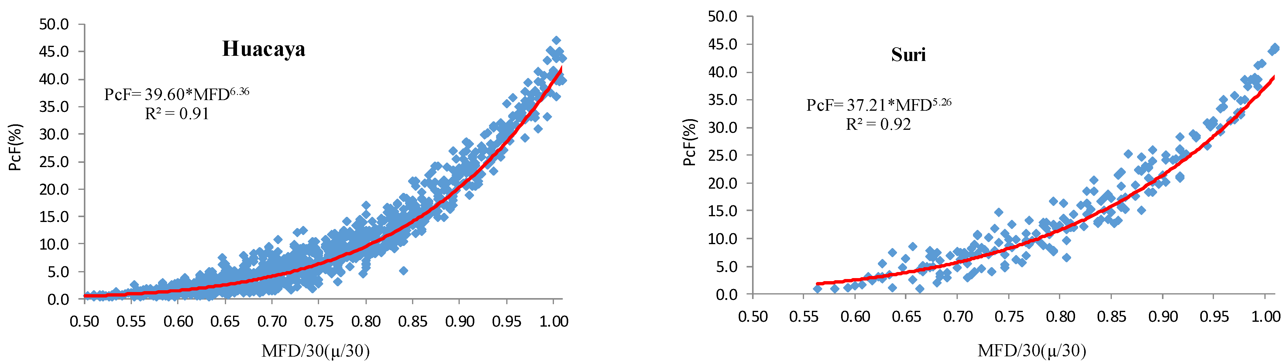 Fibers 10 00018 g003 Fibers 10 00018 g003