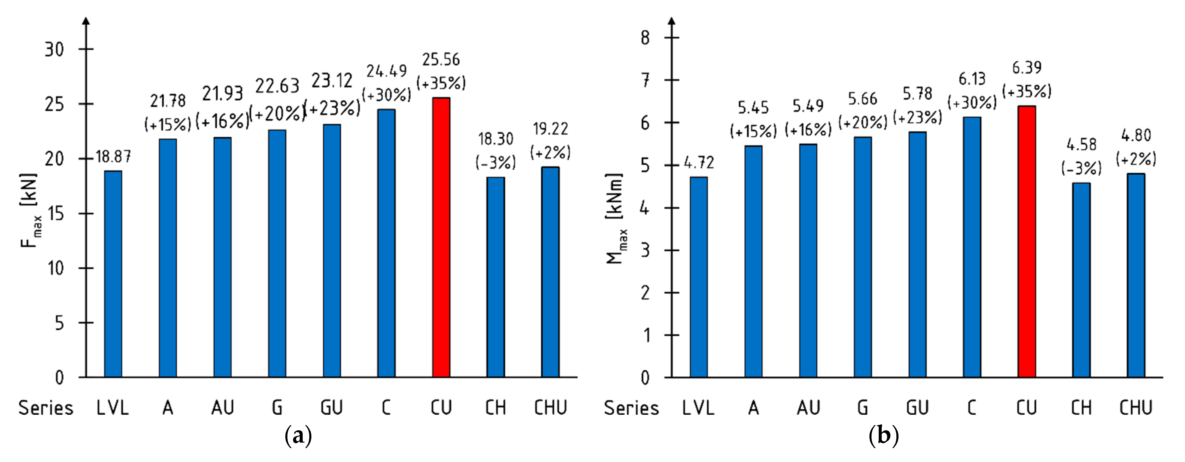 Fibers 10 00021 g005a
