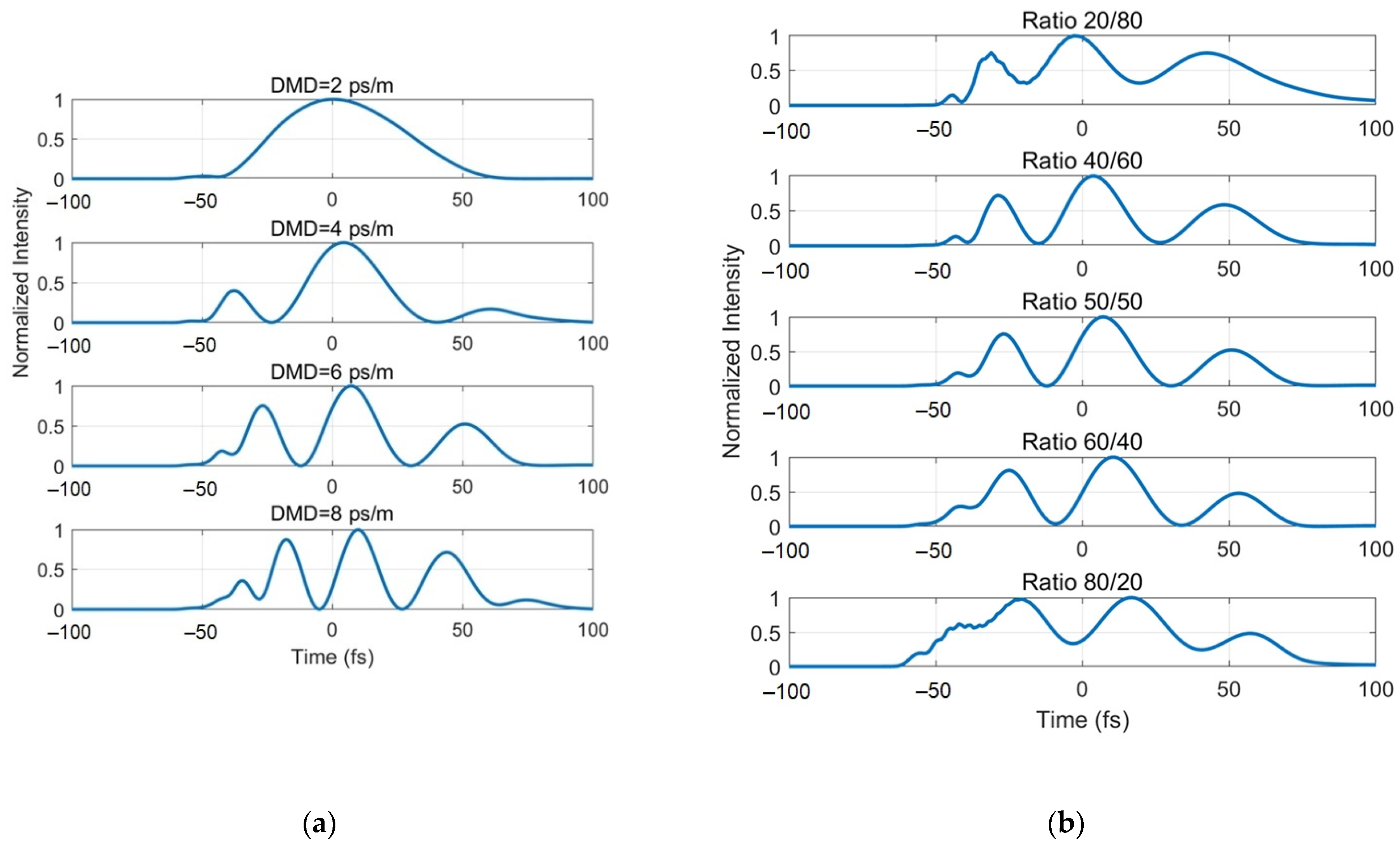 Fibers 10 00022 g005 Fibers 10 00022 g005