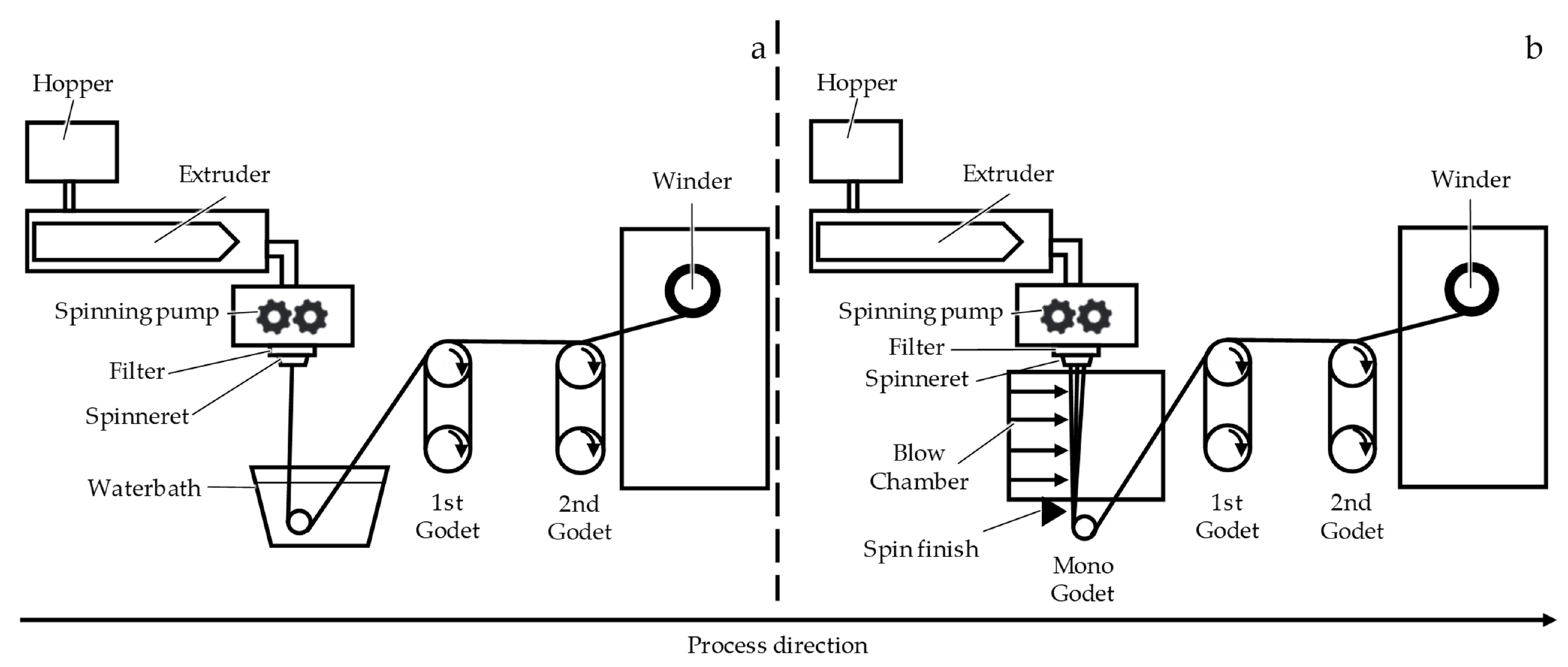 Fibers 10 00023 g001