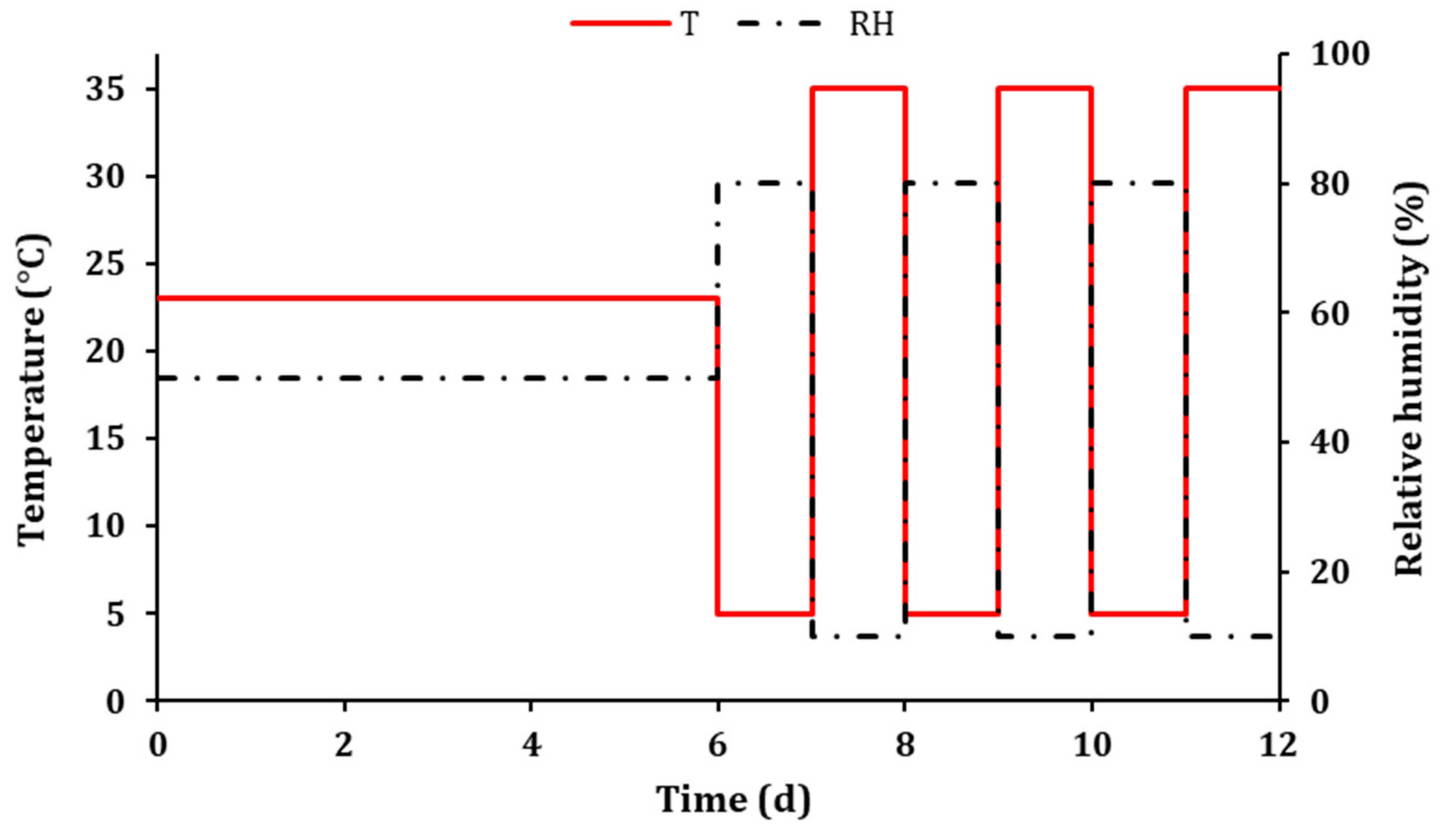 Fibers 10 00024 g003
