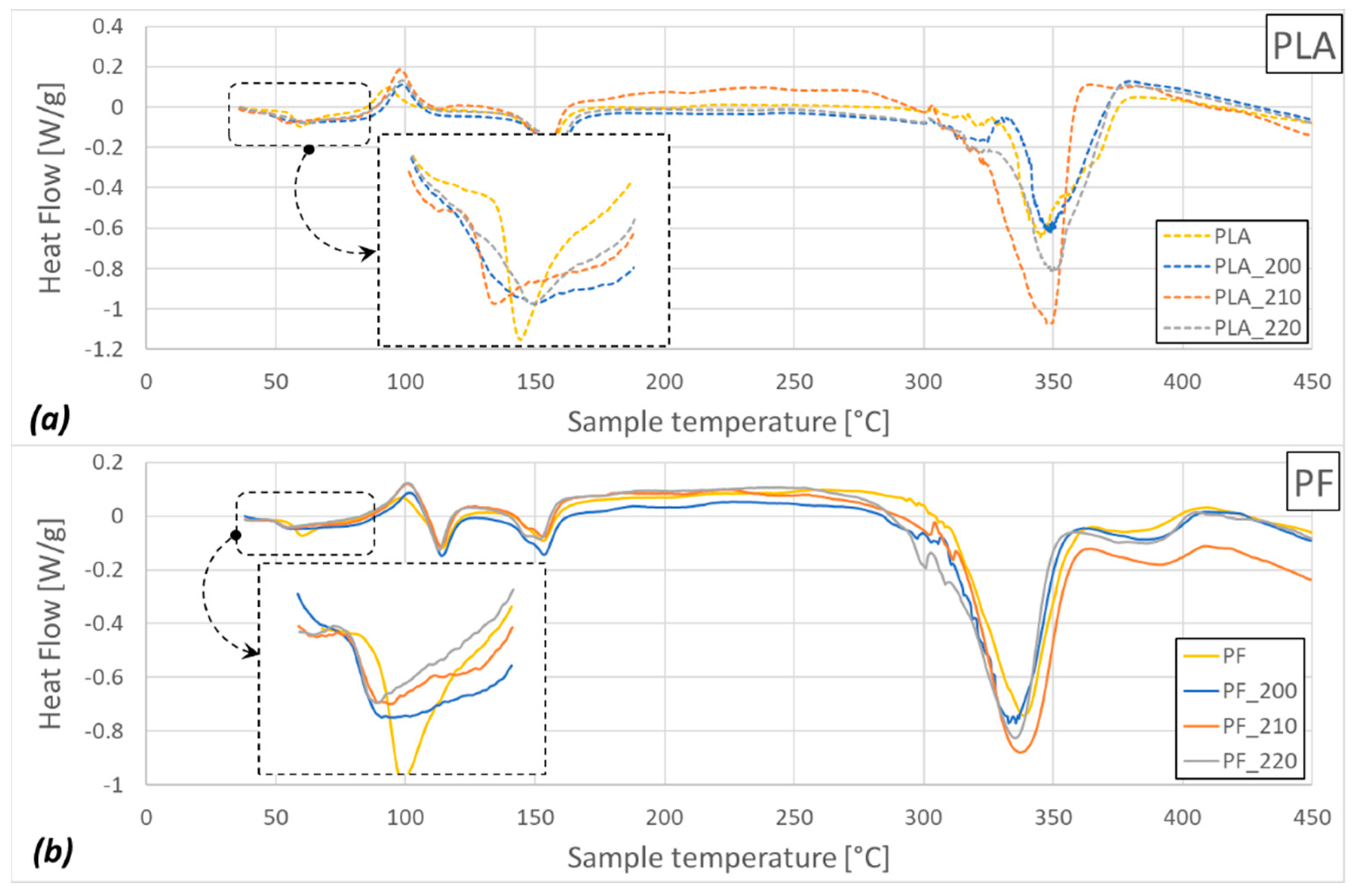 Fibers 10 00024 g006
