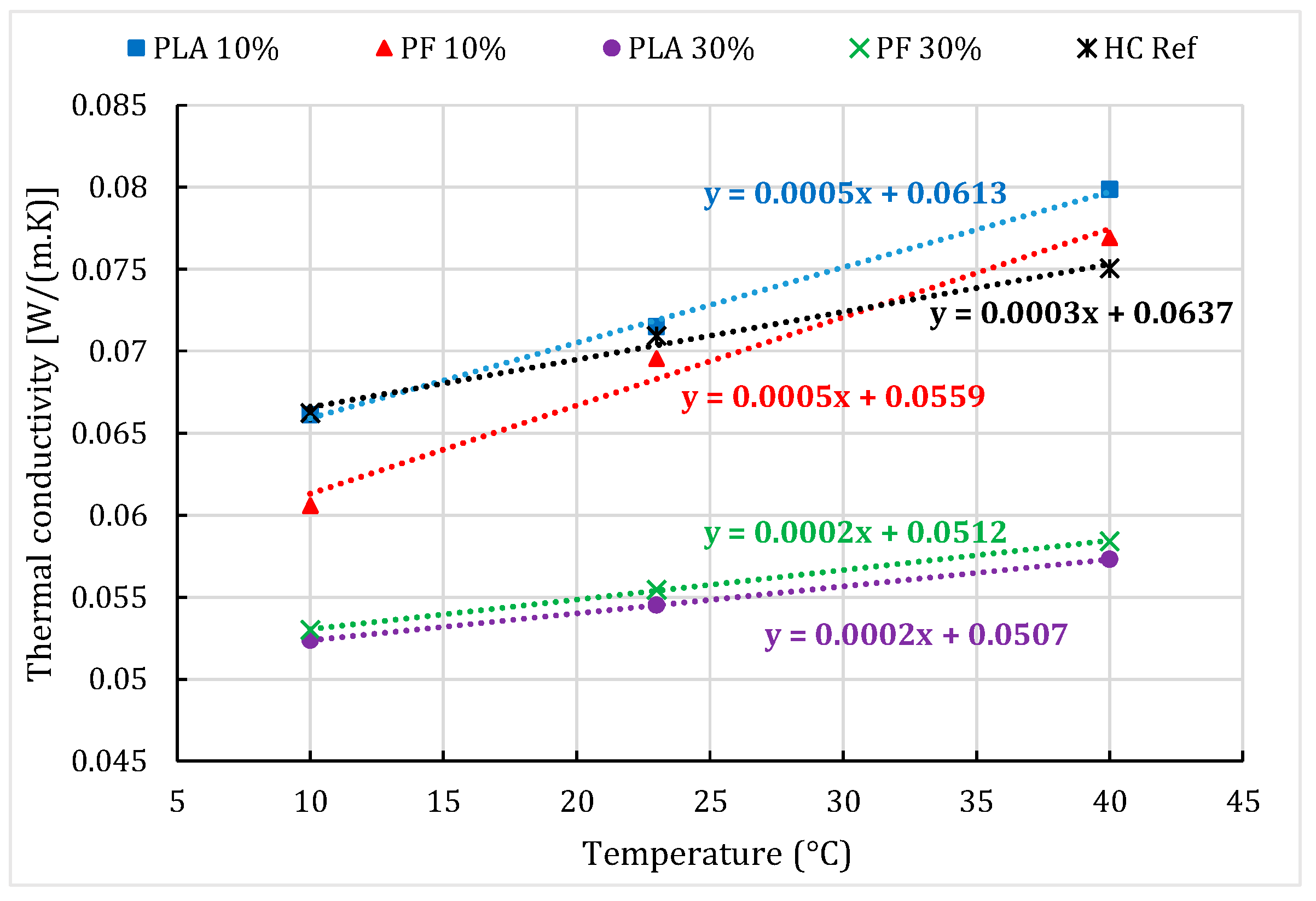 Fibers 10 00024 g012
