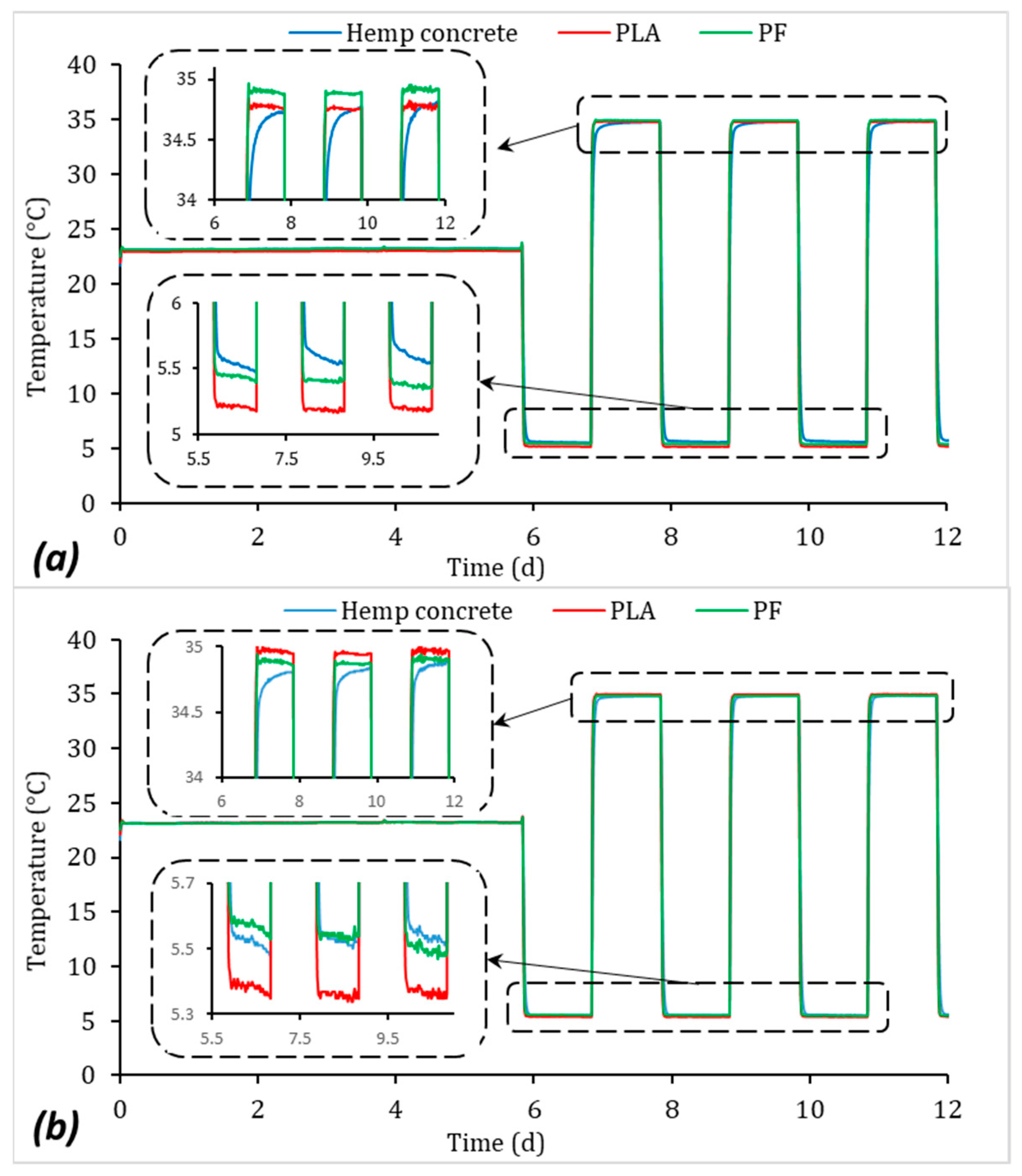 Fibers 10 00024 g013