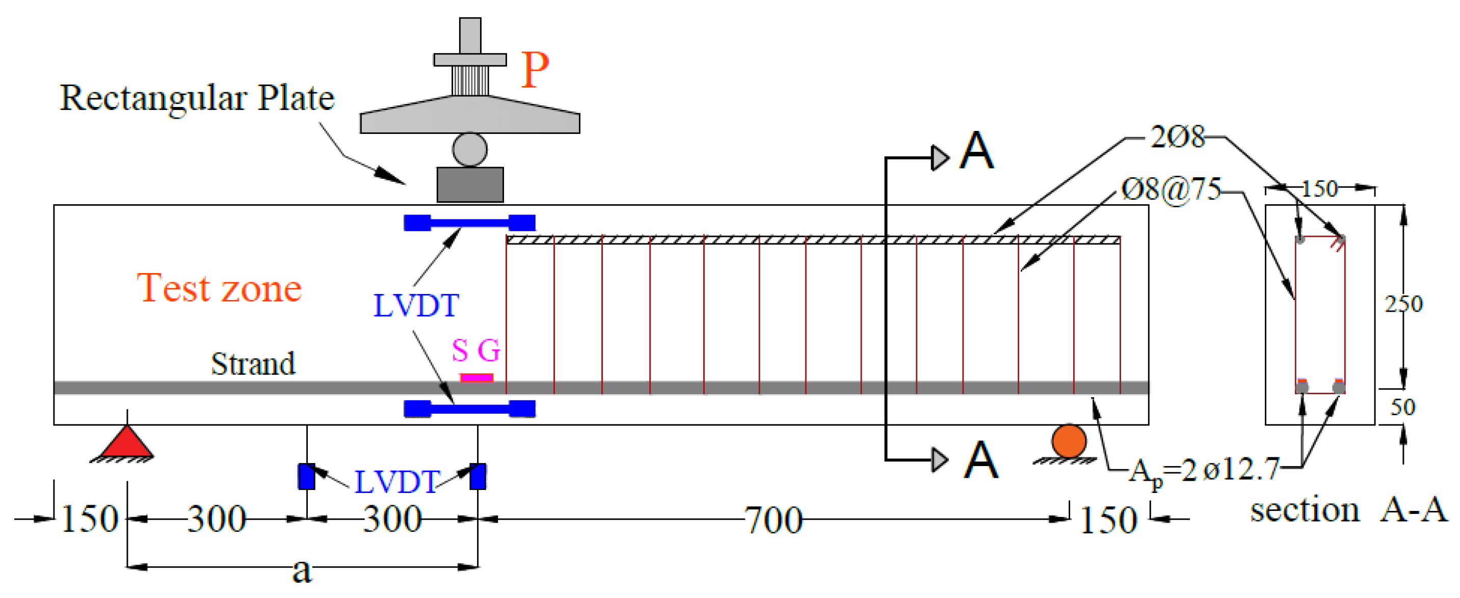 Fibers 10 00026 g001