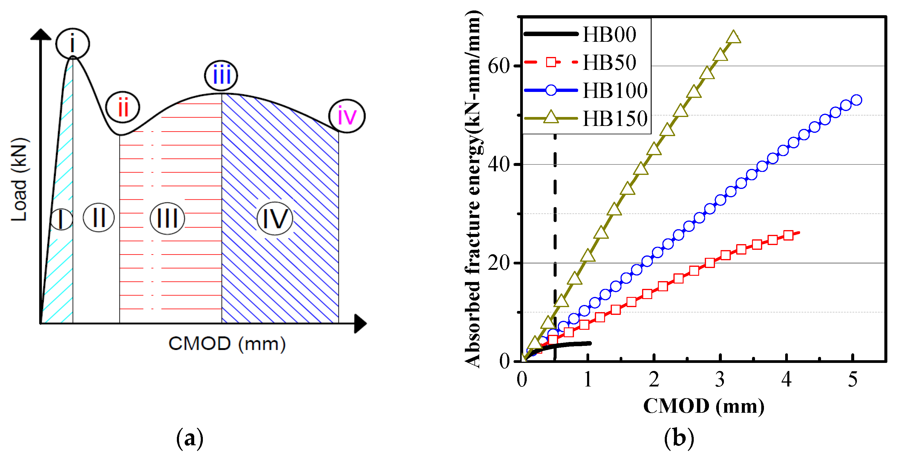 Fibers 10 00026 g004