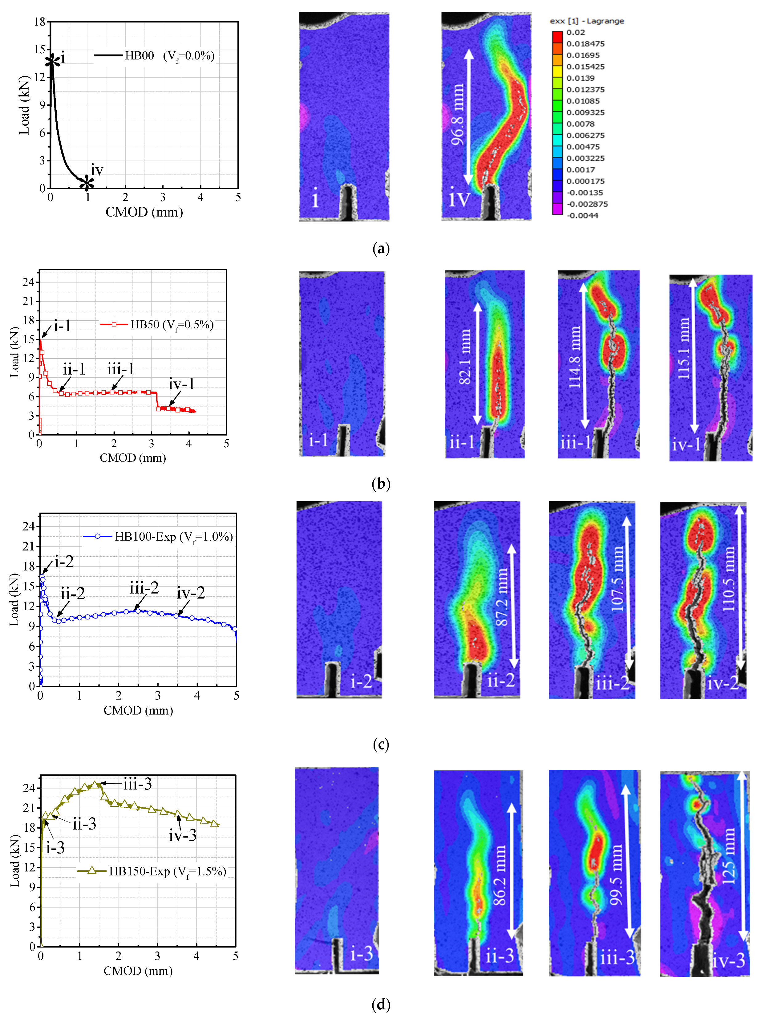 Fibers 10 00026 g005