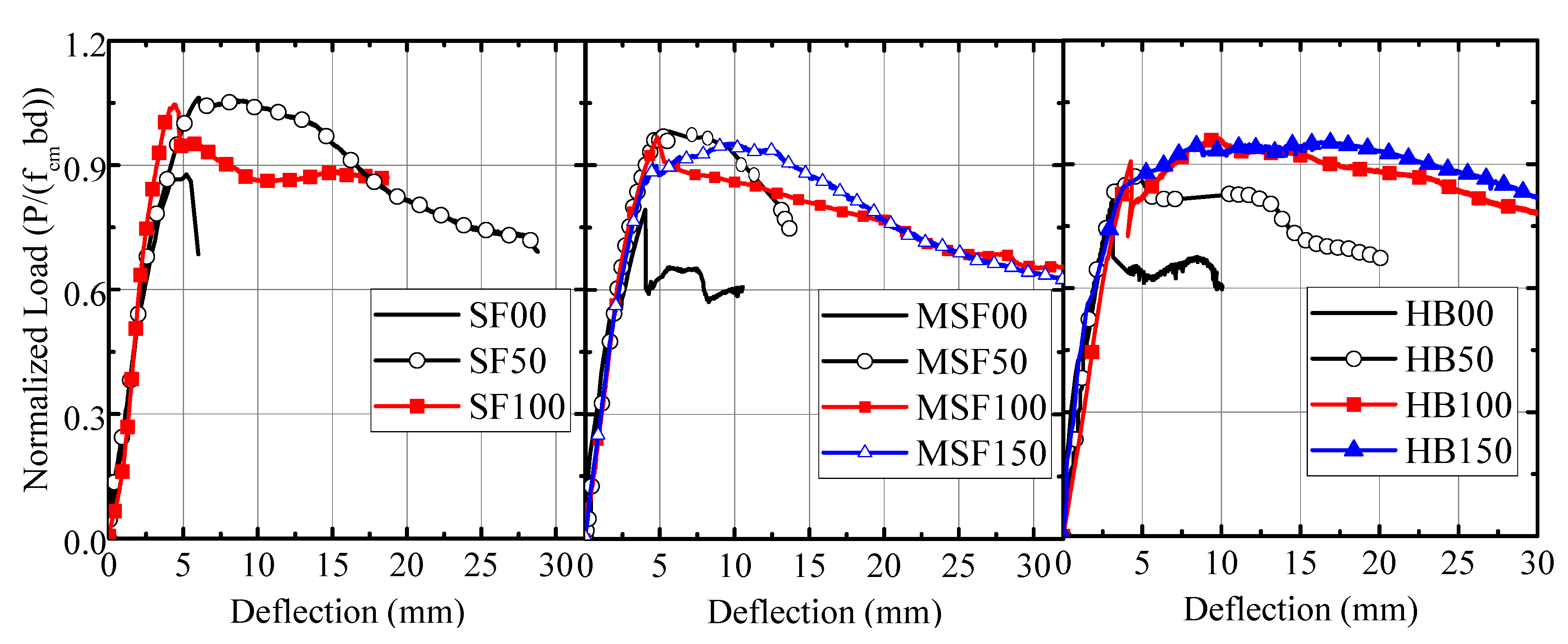 Fibers 10 00026 g008
