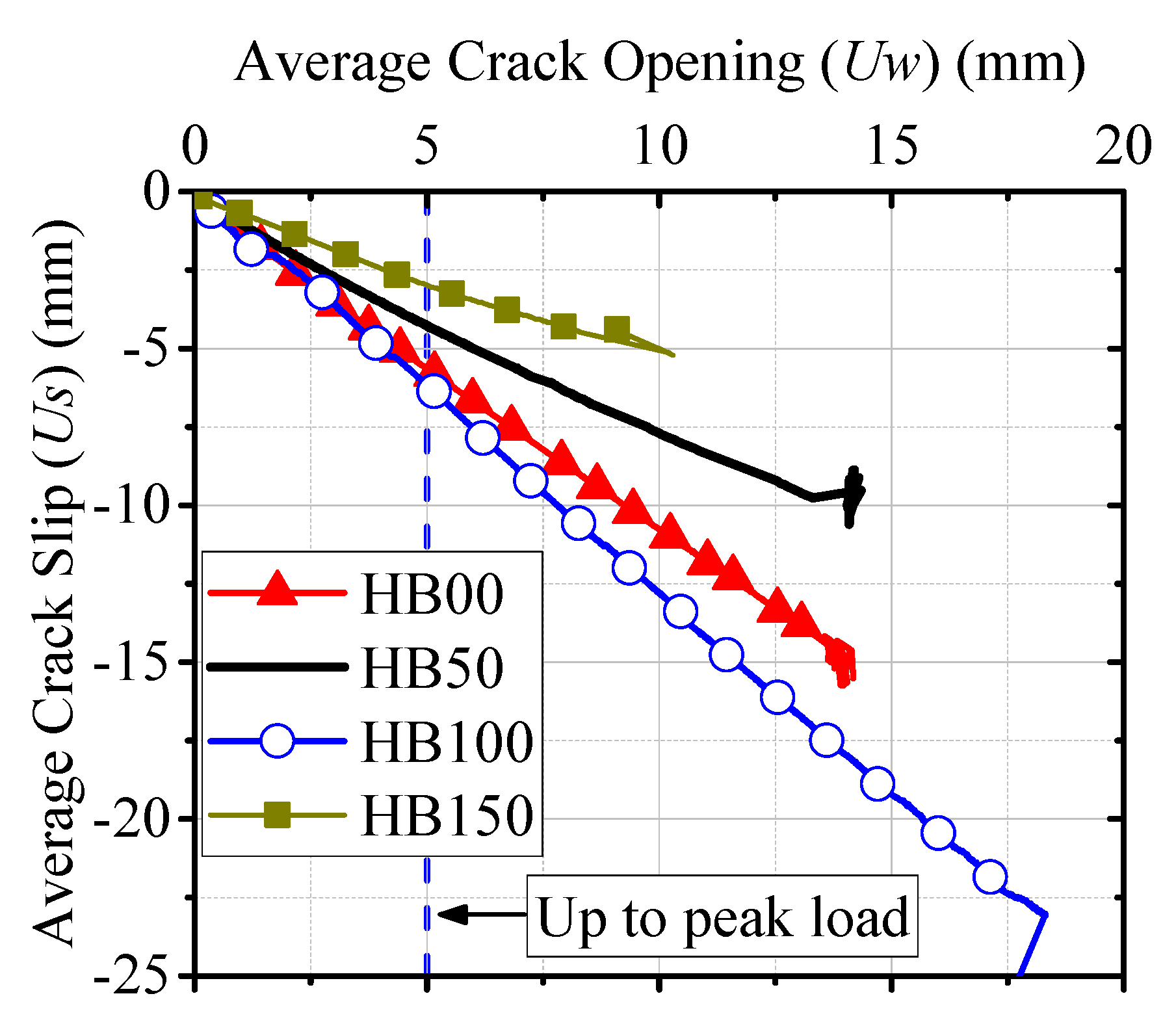 Fibers 10 00026 g012