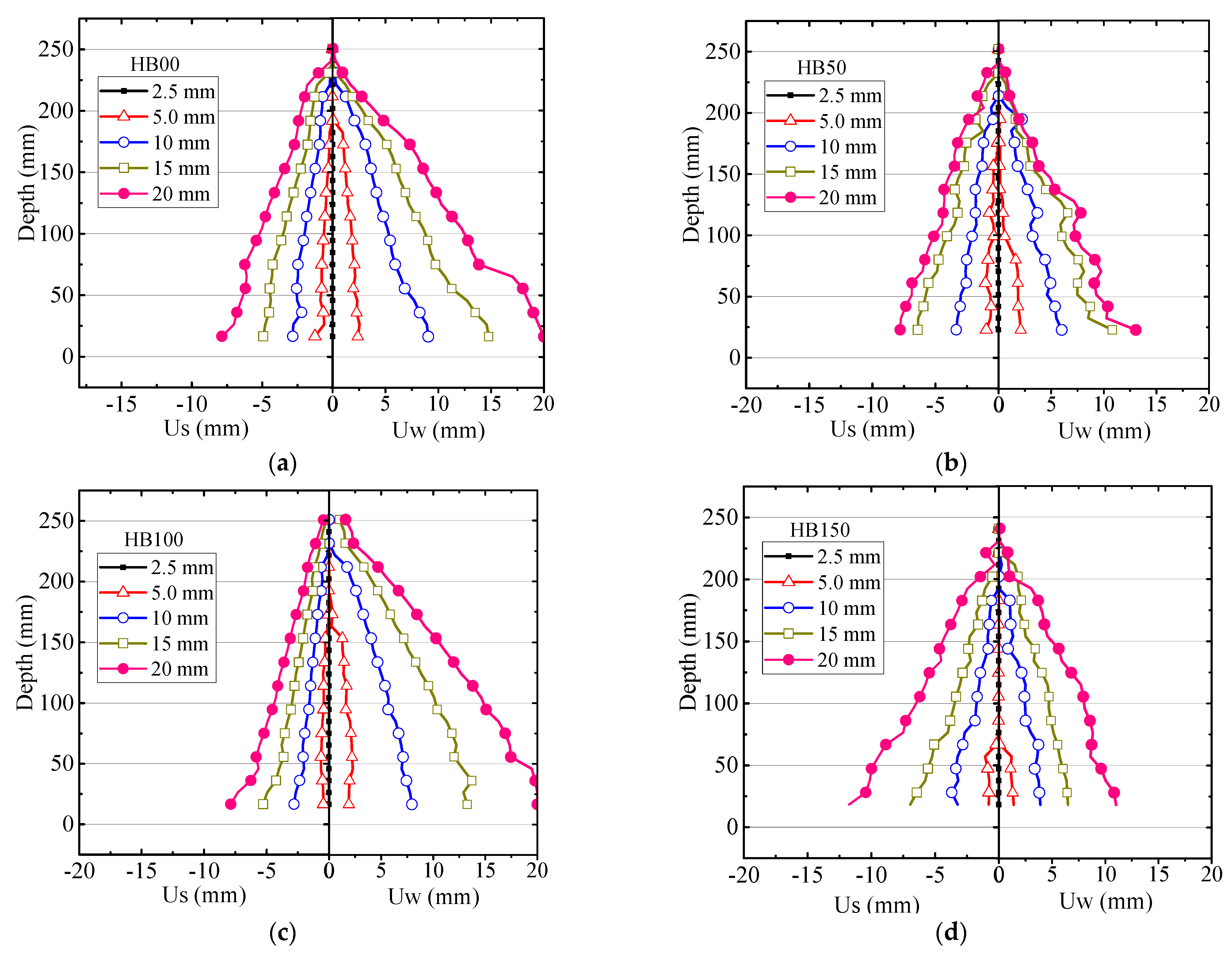 Fibers 10 00026 g013