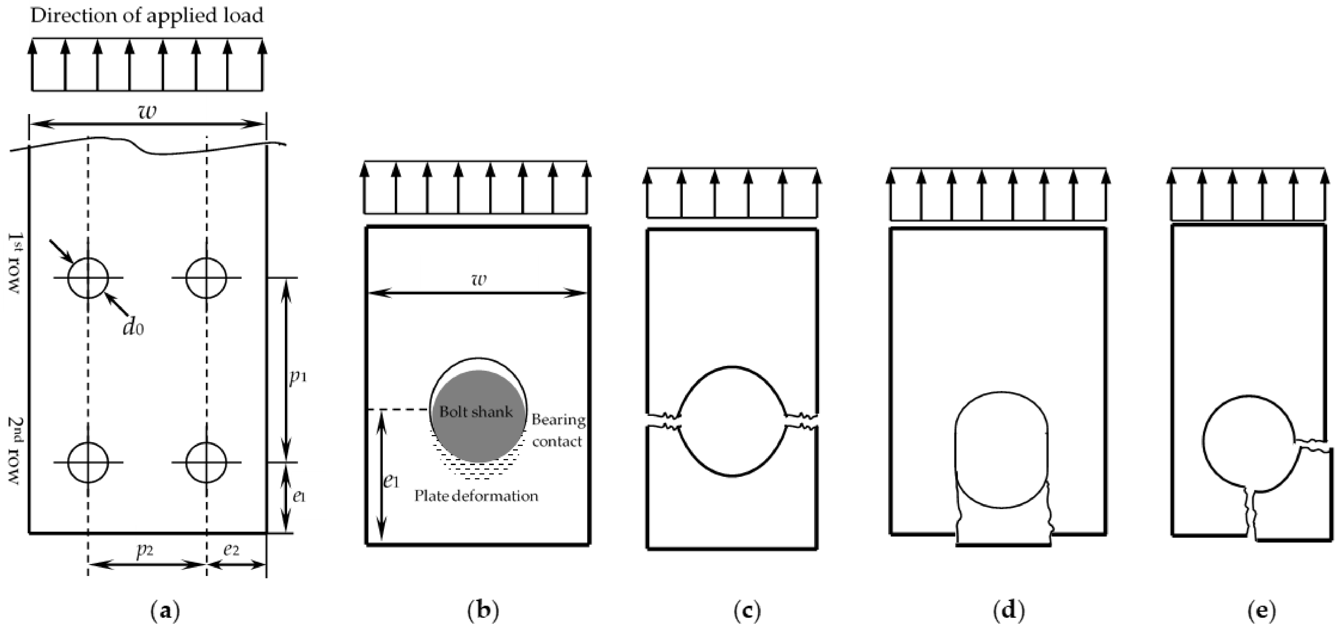 Fibers 10 00027 g008 Fibers 10 00027 g008