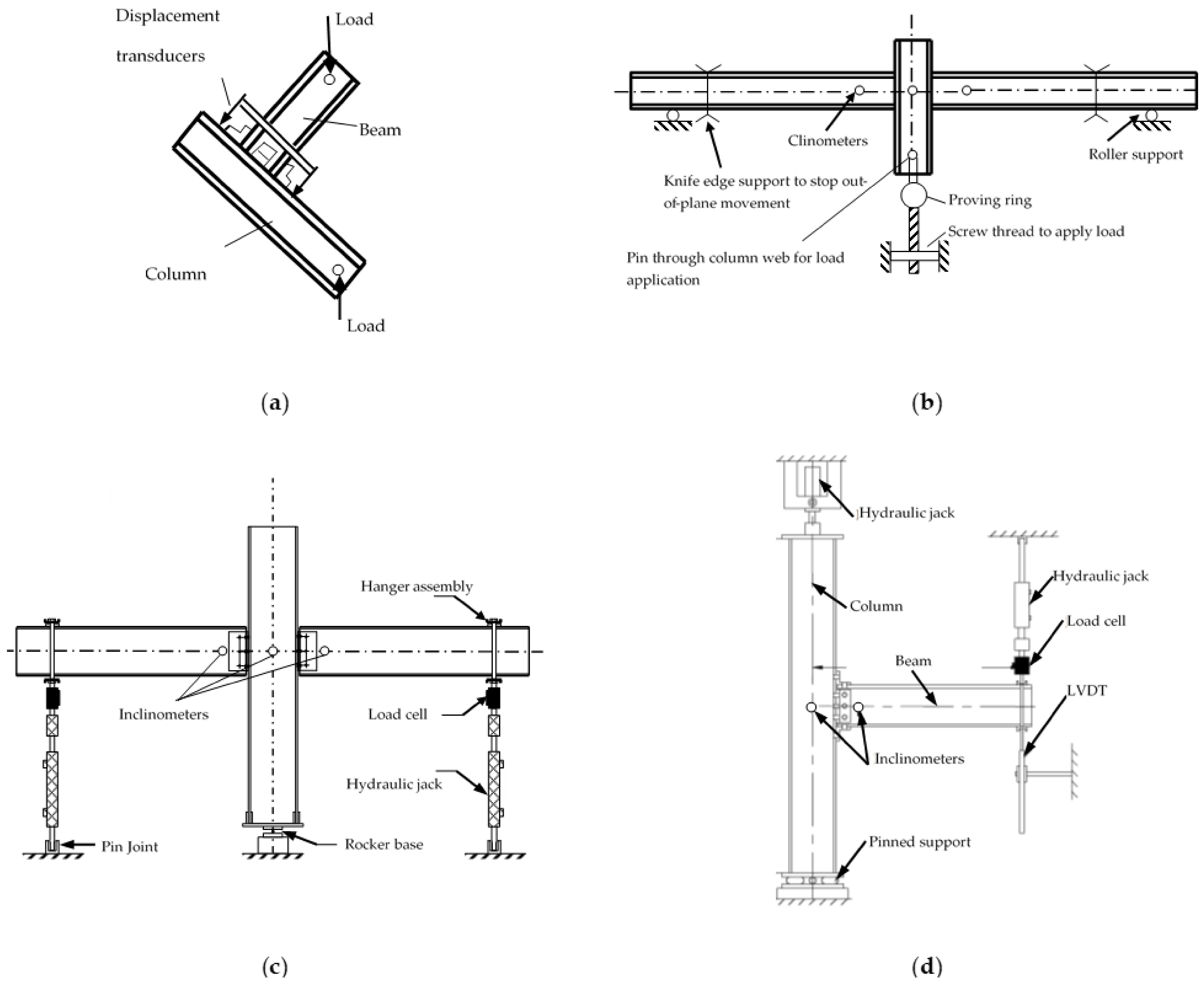 Fibers 10 00027 g009 Fibers 10 00027 g009