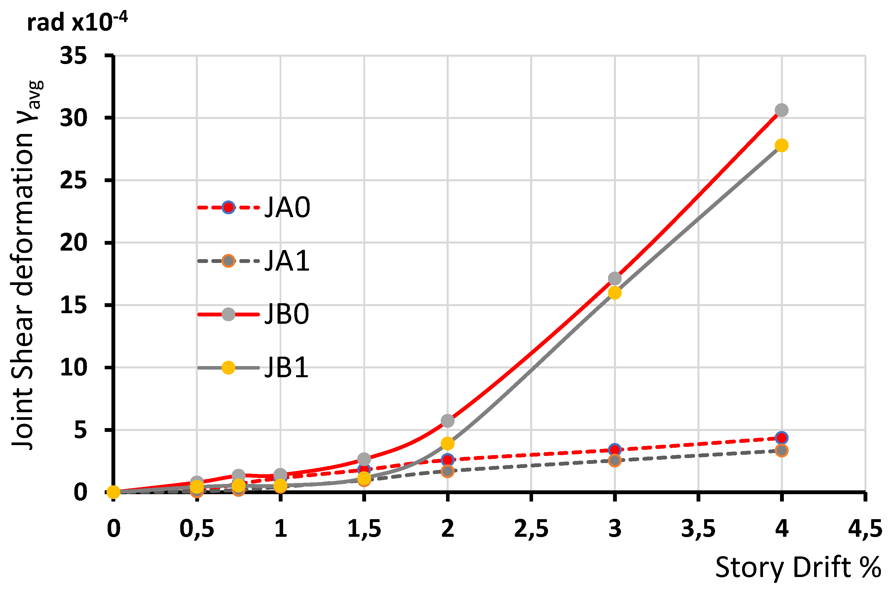 Fibers 10 00028 g004 550