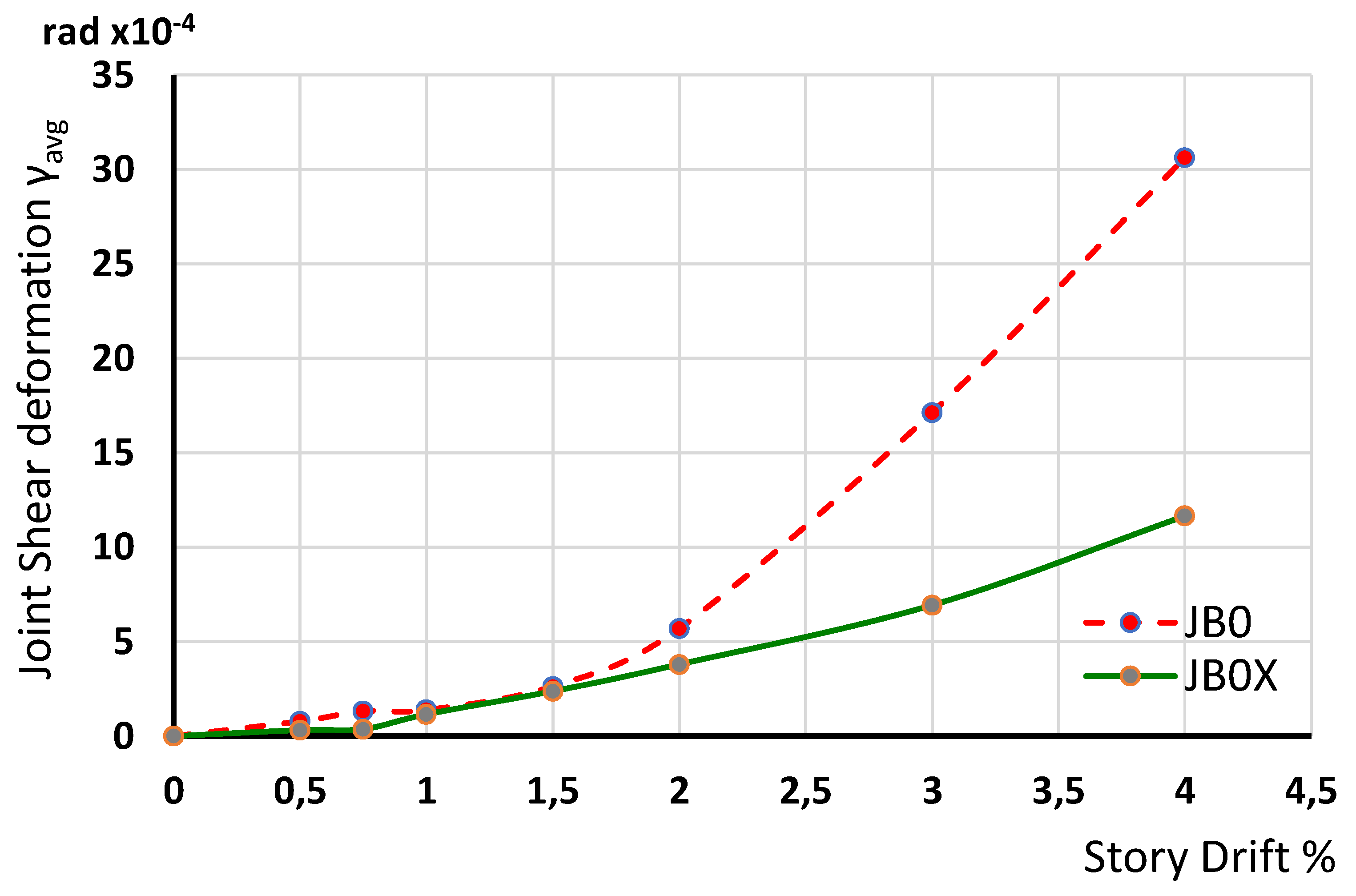 Fibers 10 00028 g005 550