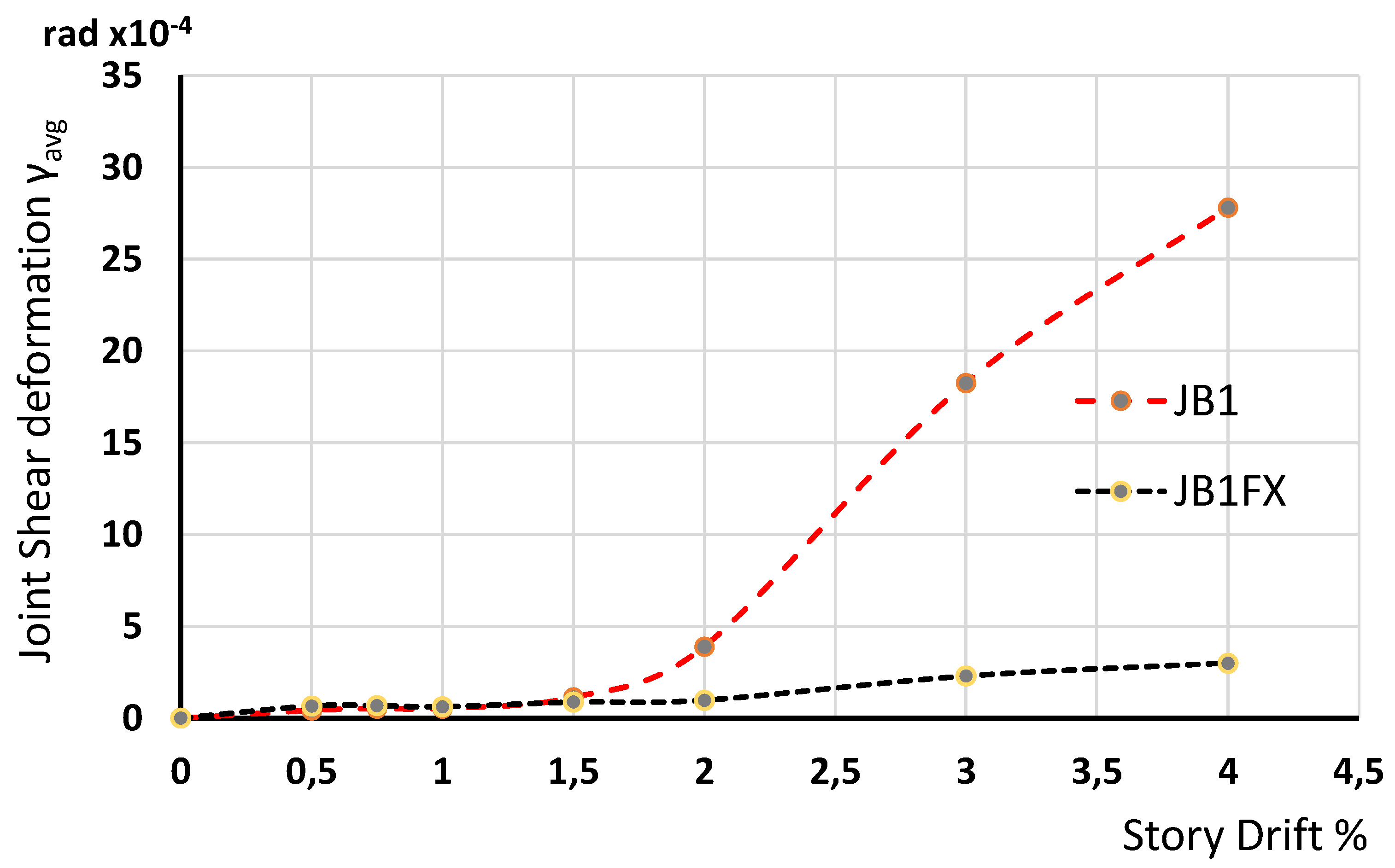 Fibers 10 00028 g006 550