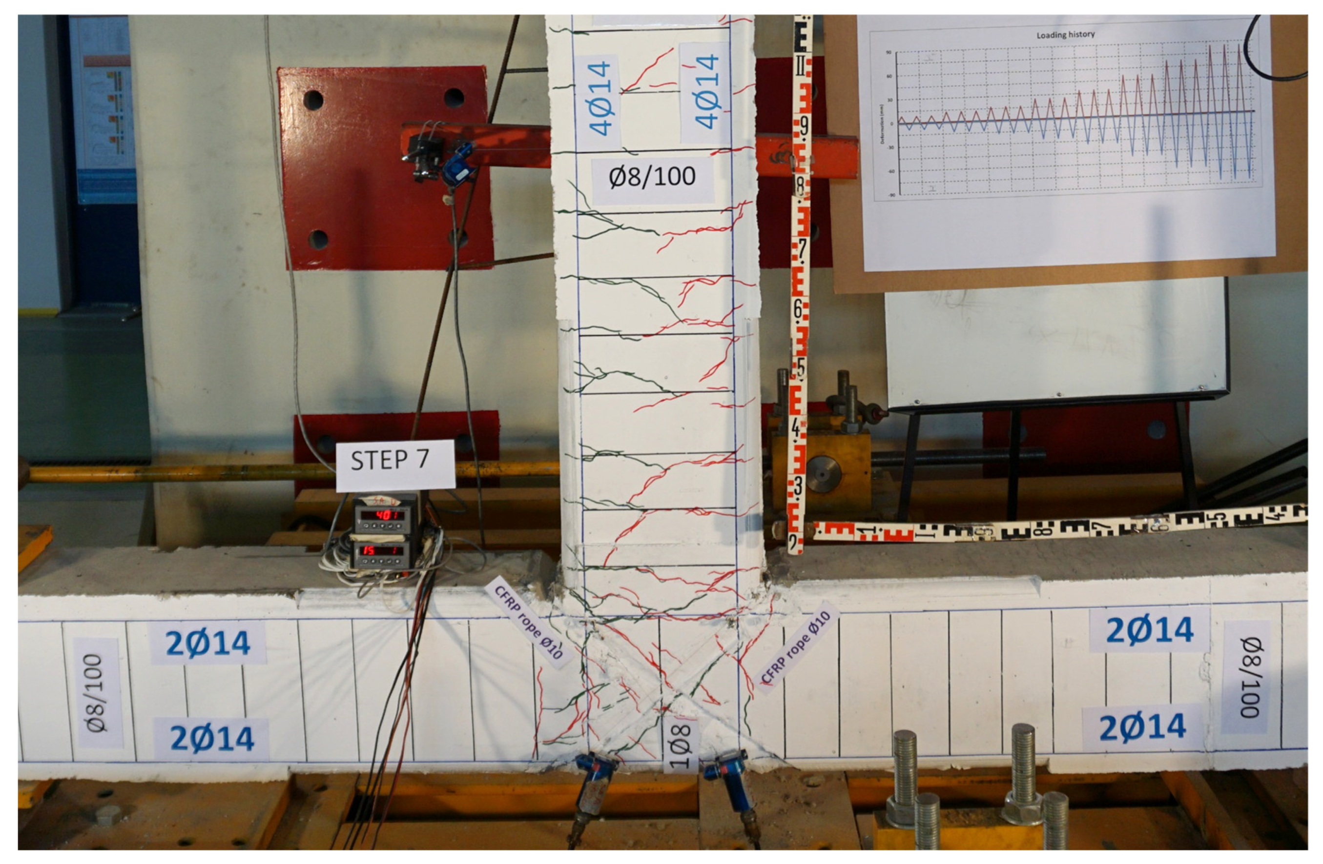 Fibers 10 00028 g009 550