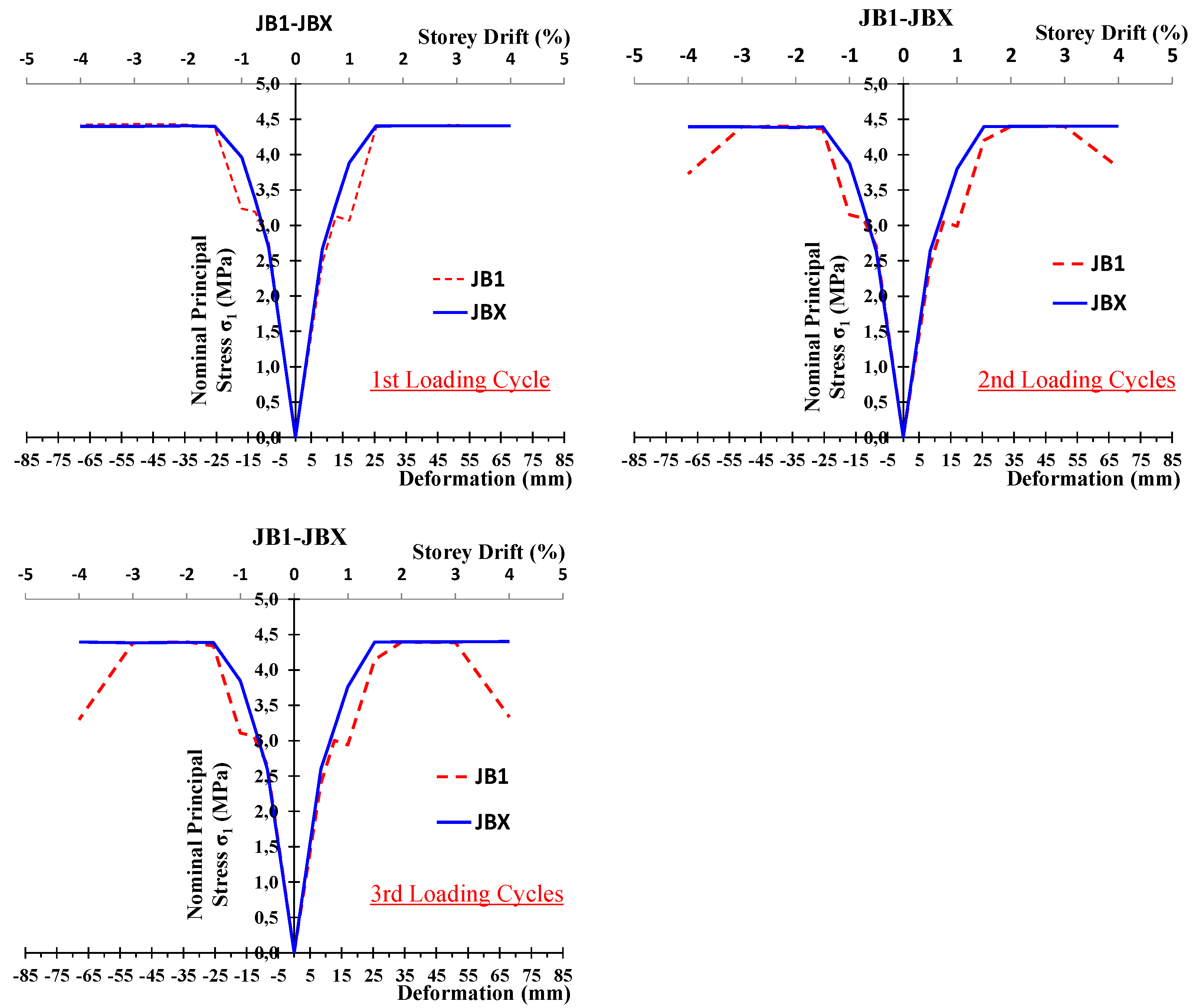 Fibers 10 00028 g011 550
