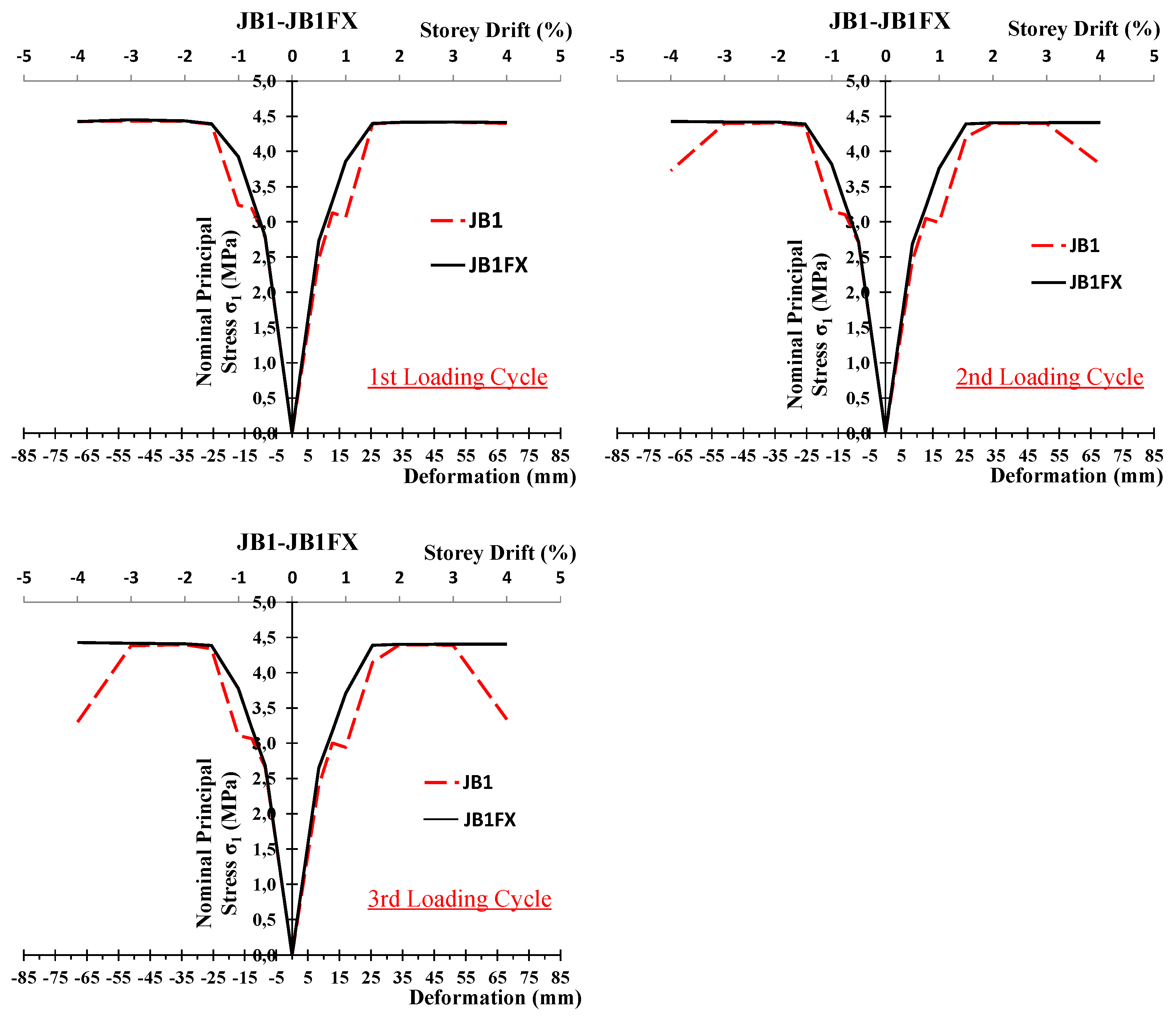 Fibers 10 00028 g012 550