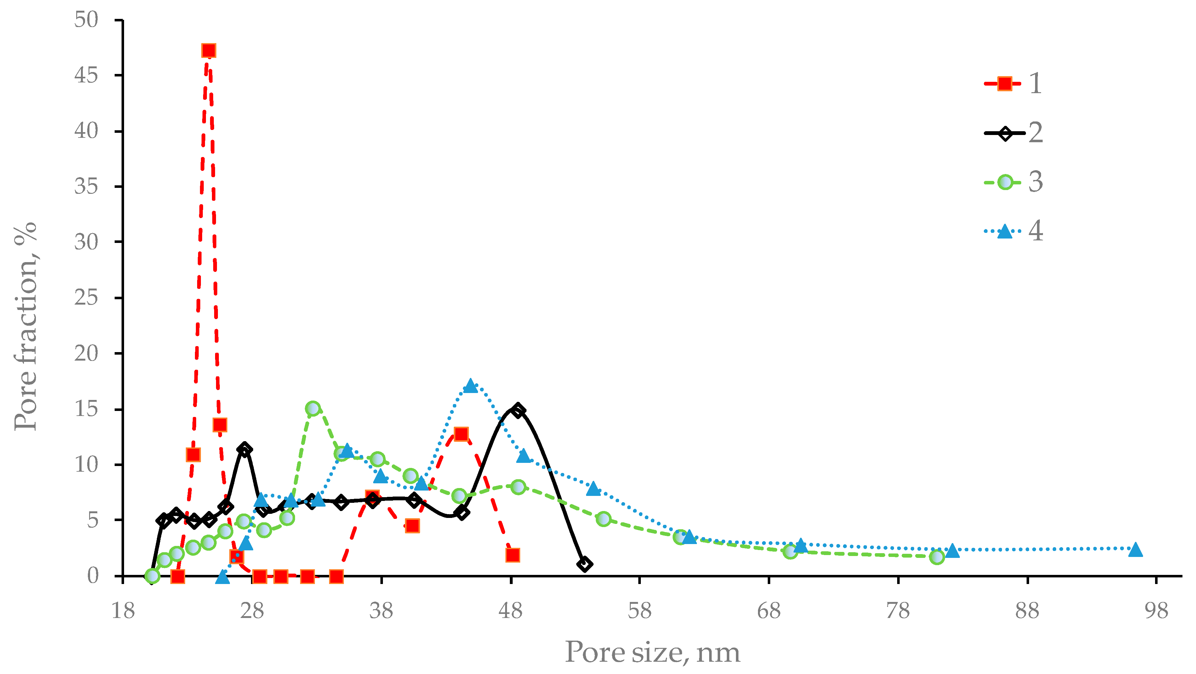 Fibers 10 00029 g002 550