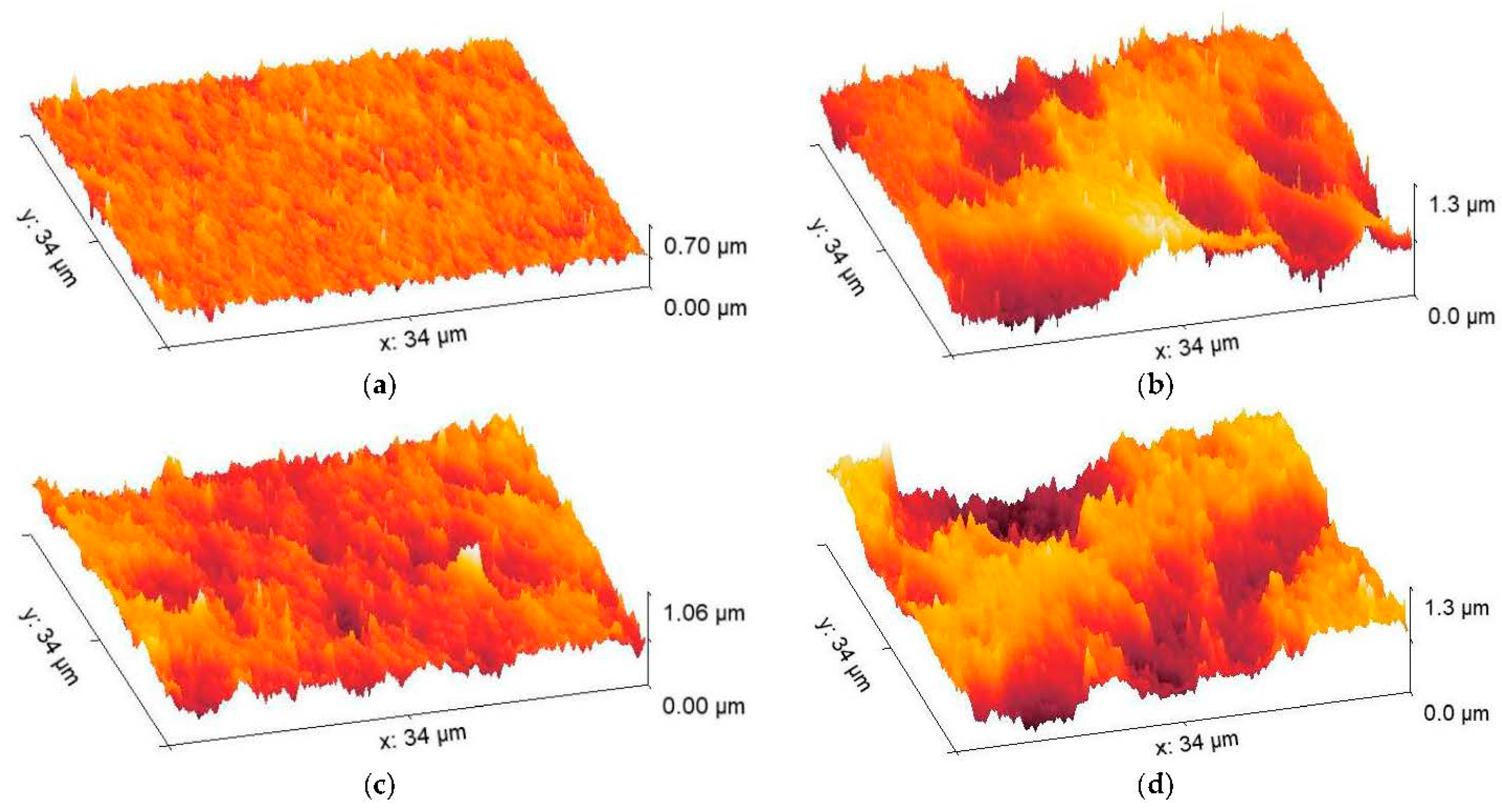 Fibers 10 00029 g005 550