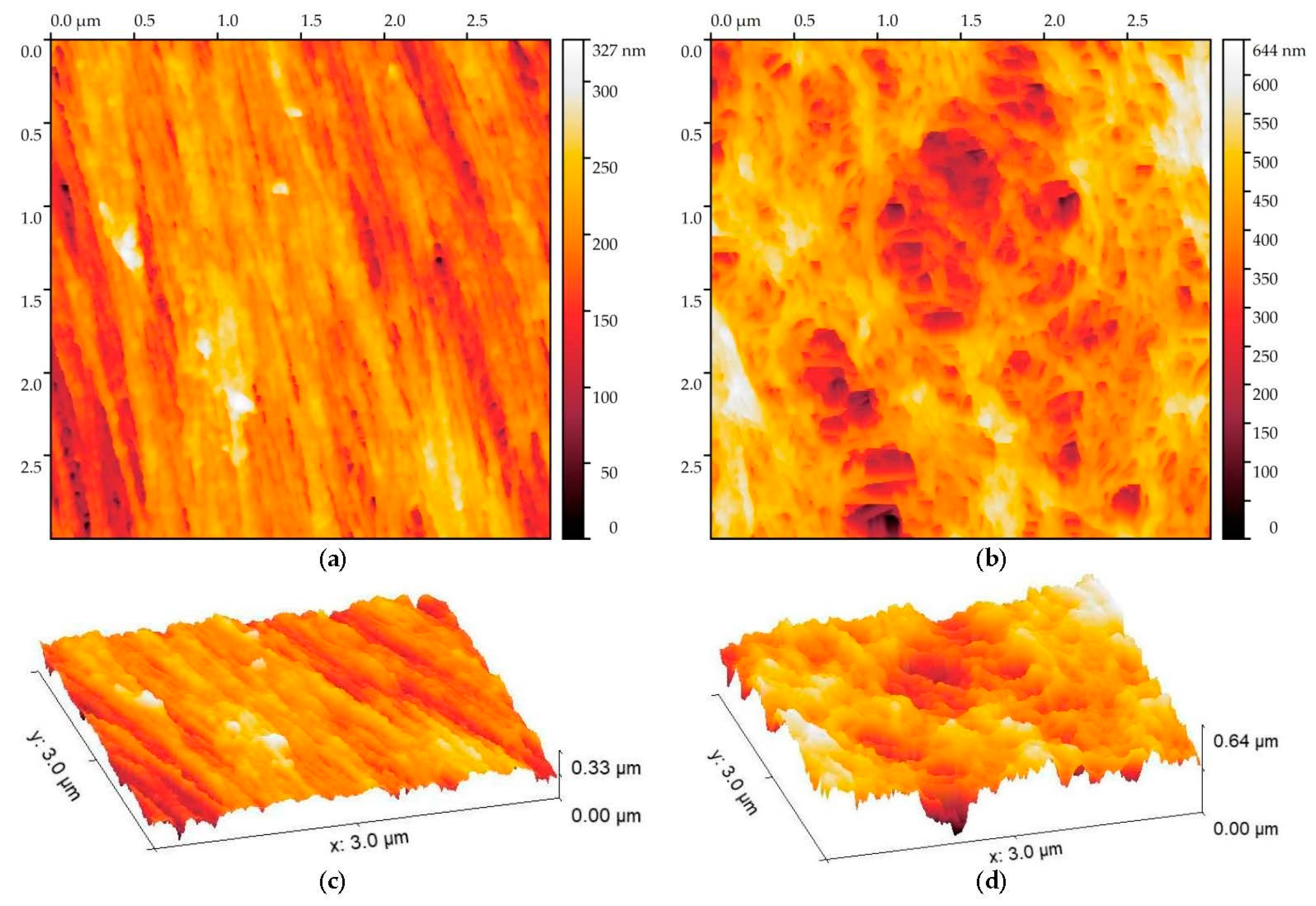 Fibers 10 00029 g006 550