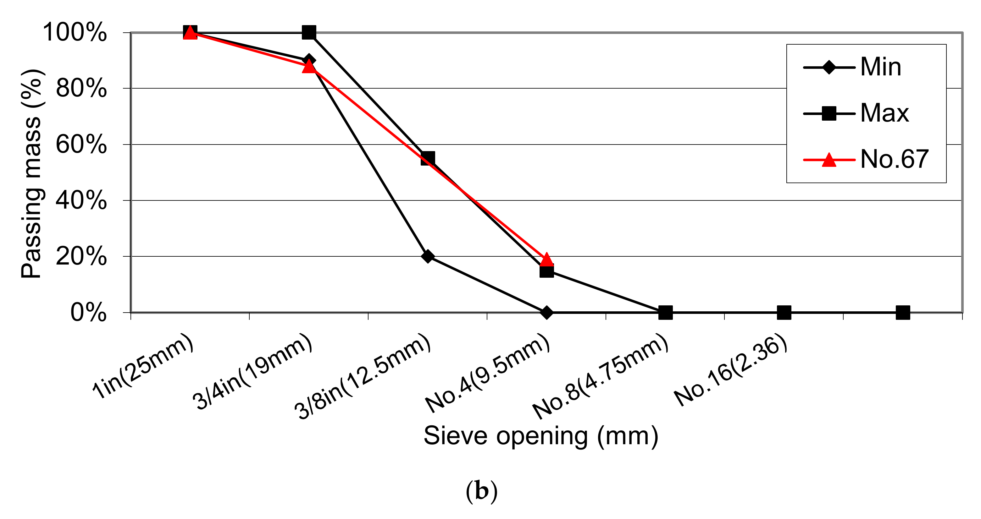 Fibers 10 00031 g003b