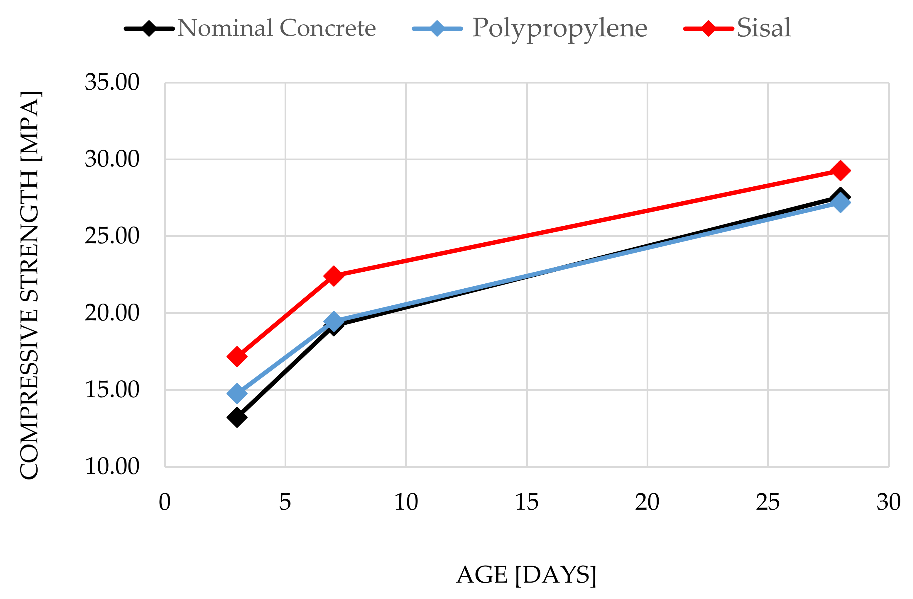 Fibers 10 00031 g004