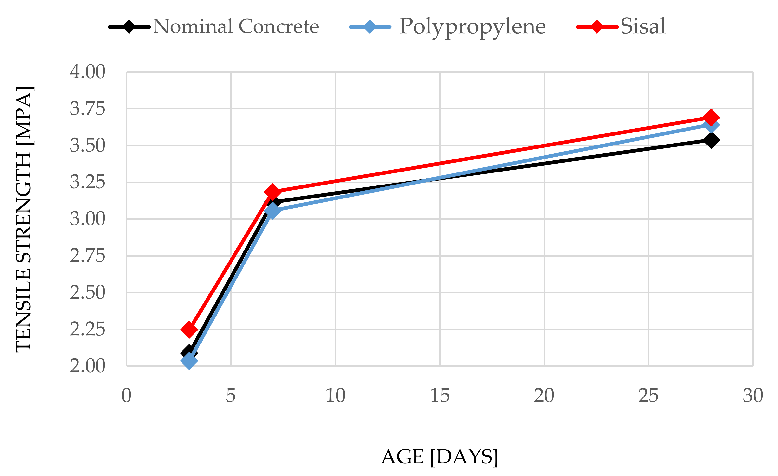 Fibers 10 00031 g006