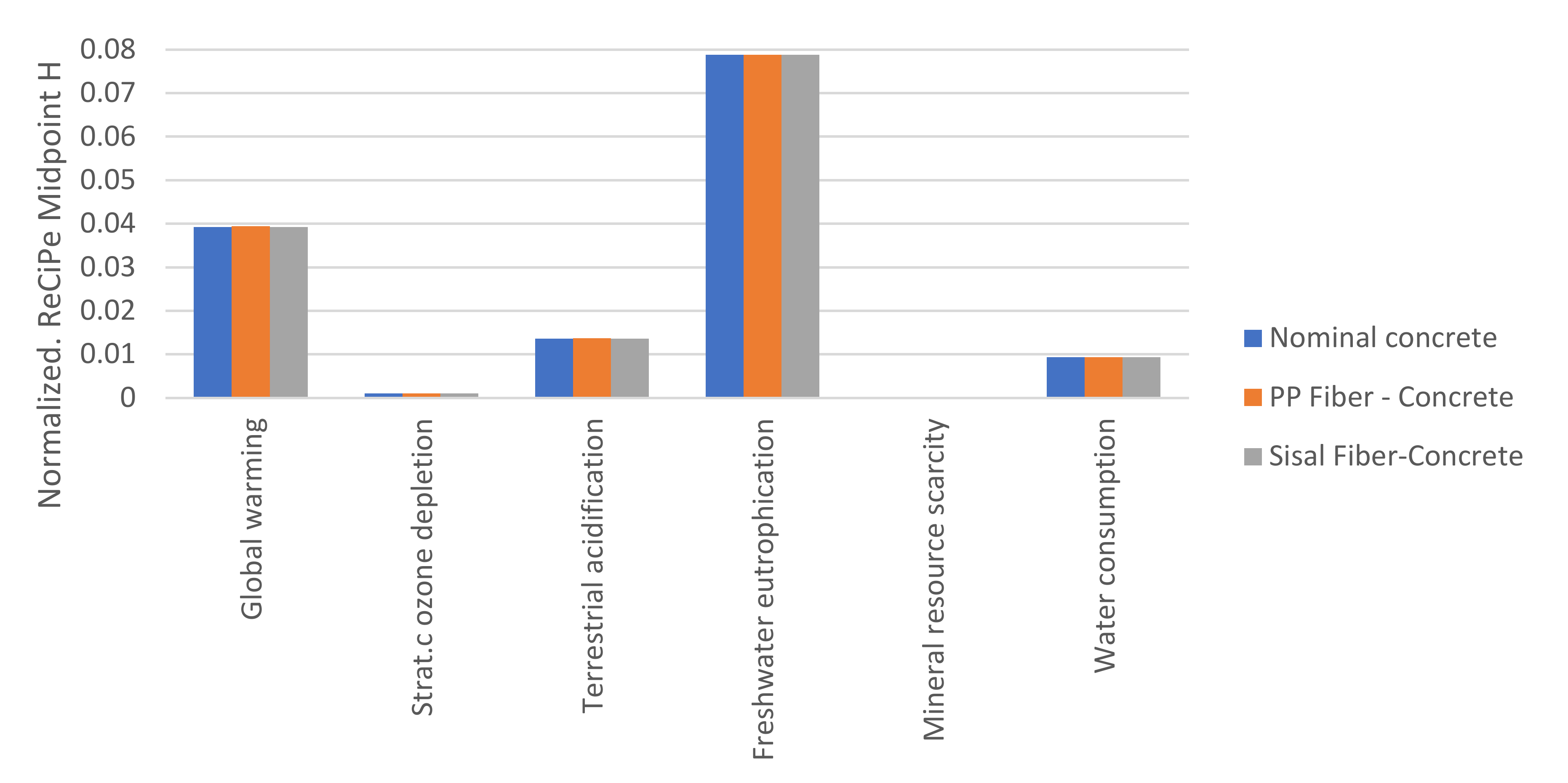 Fibers 10 00031 g010