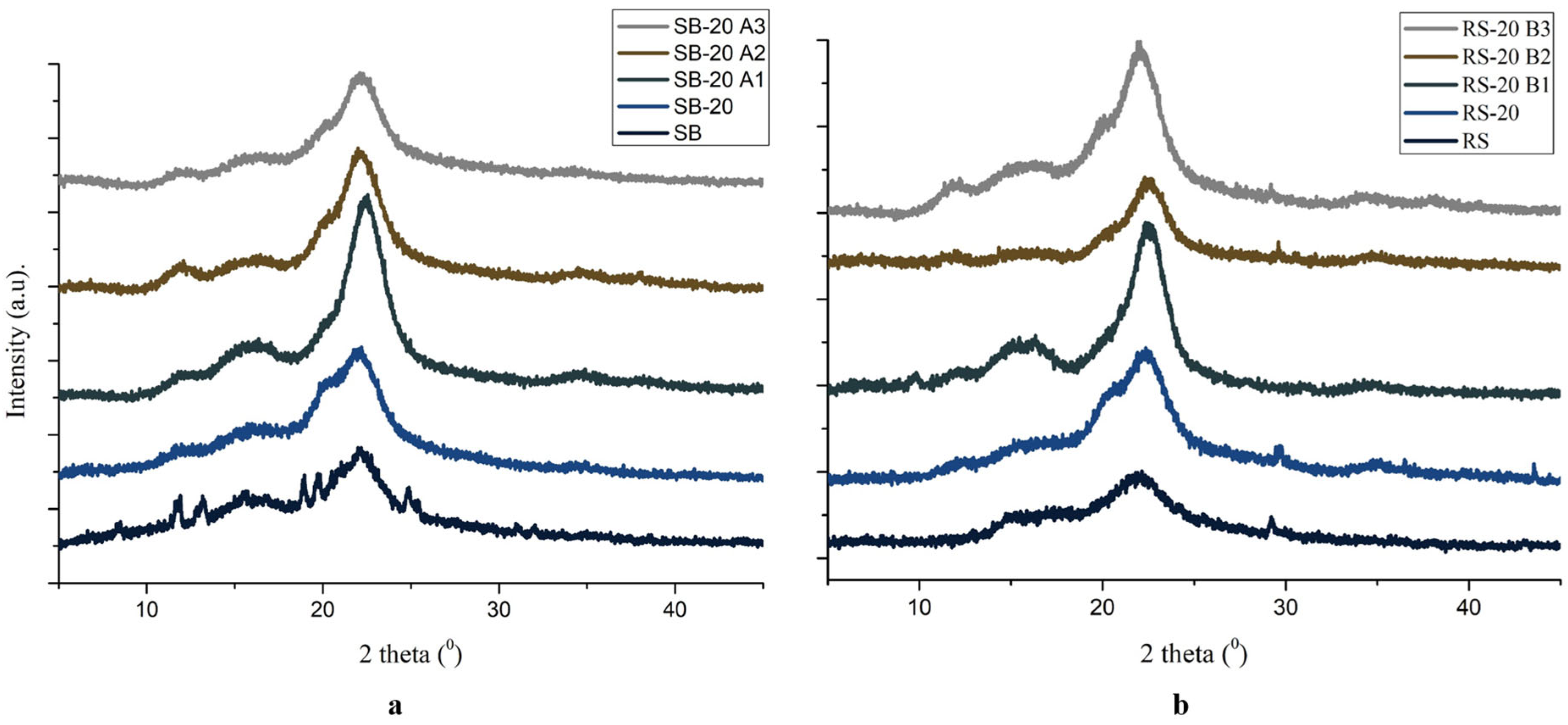 Fibers 10 00033 g003