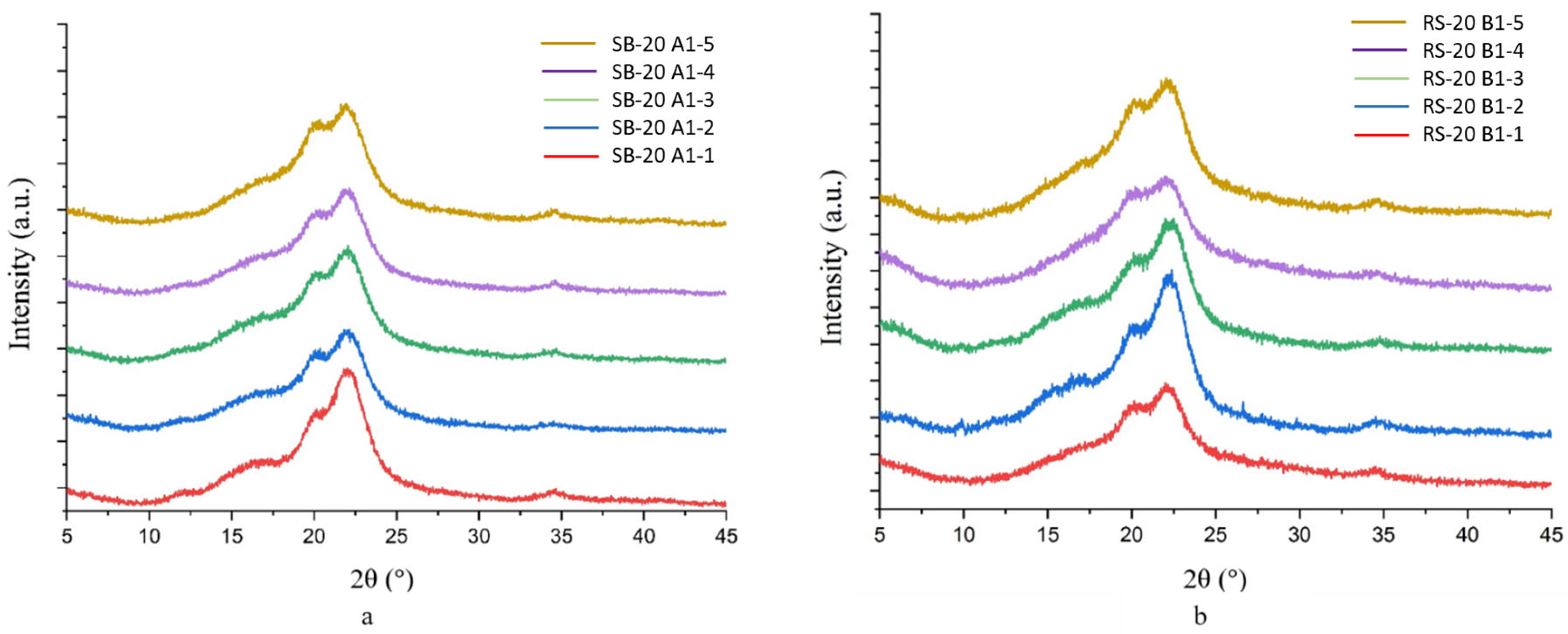 Fibers 10 00033 g004