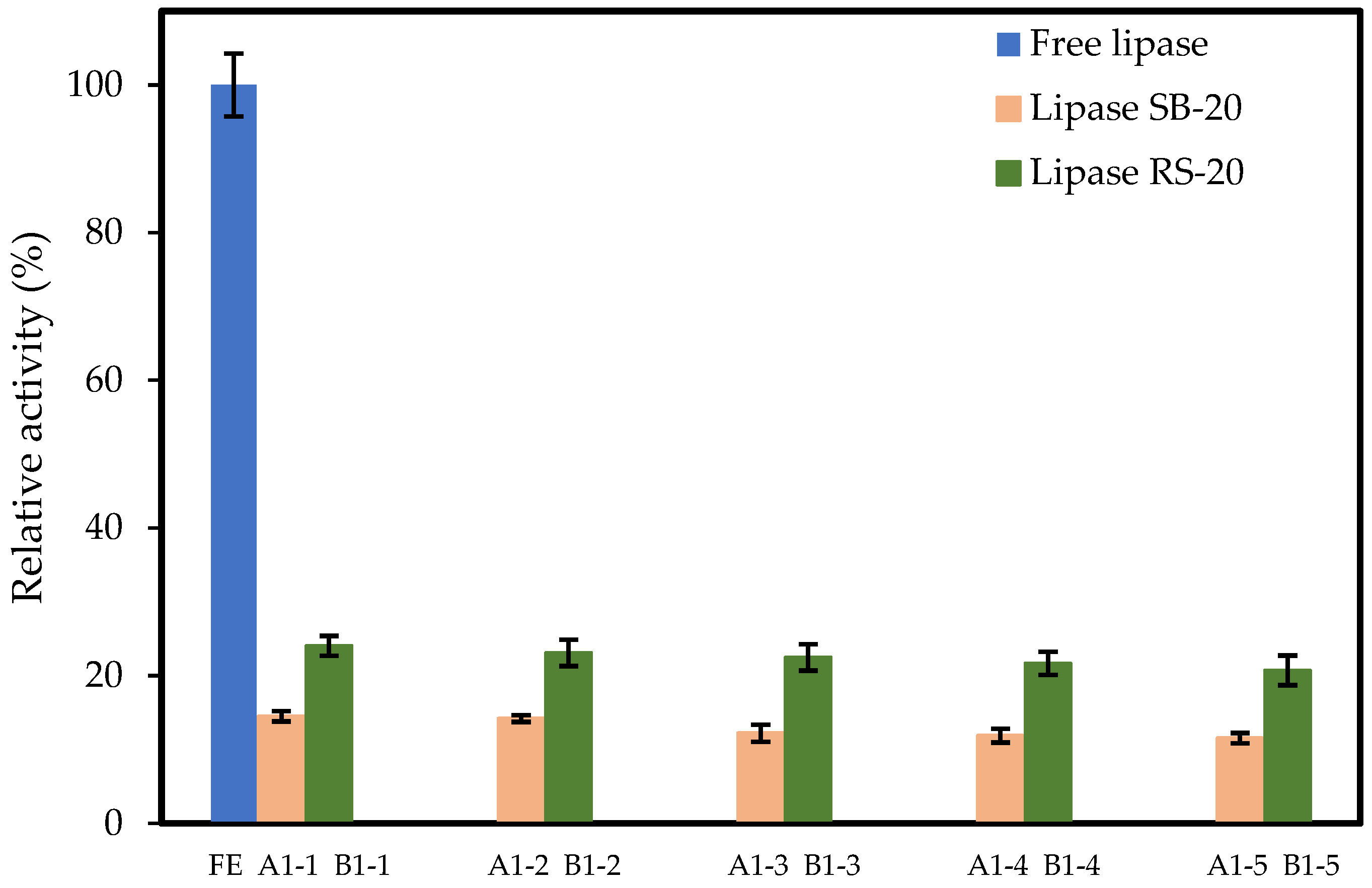 Fibers 10 00033 g007