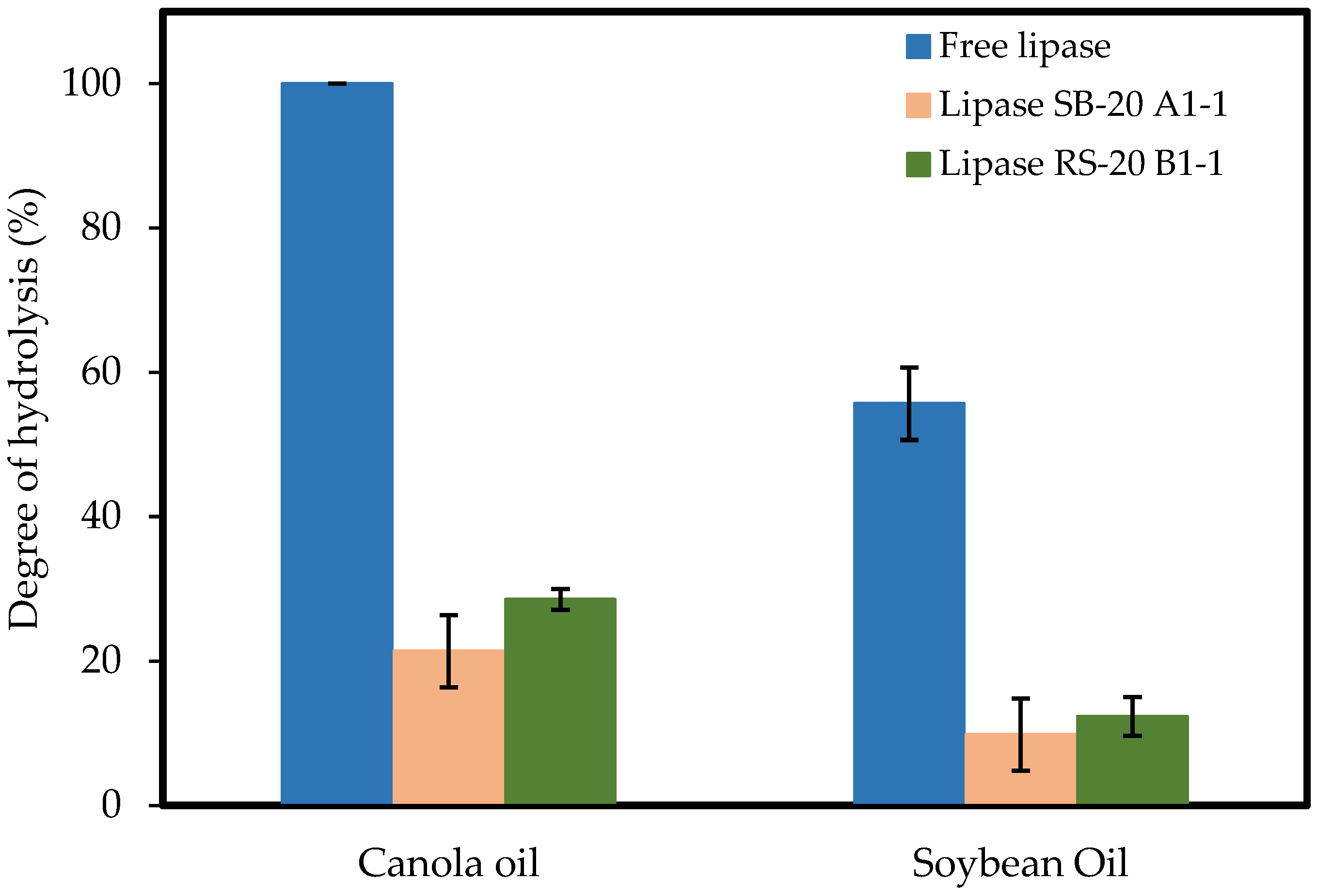Fibers 10 00033 g009