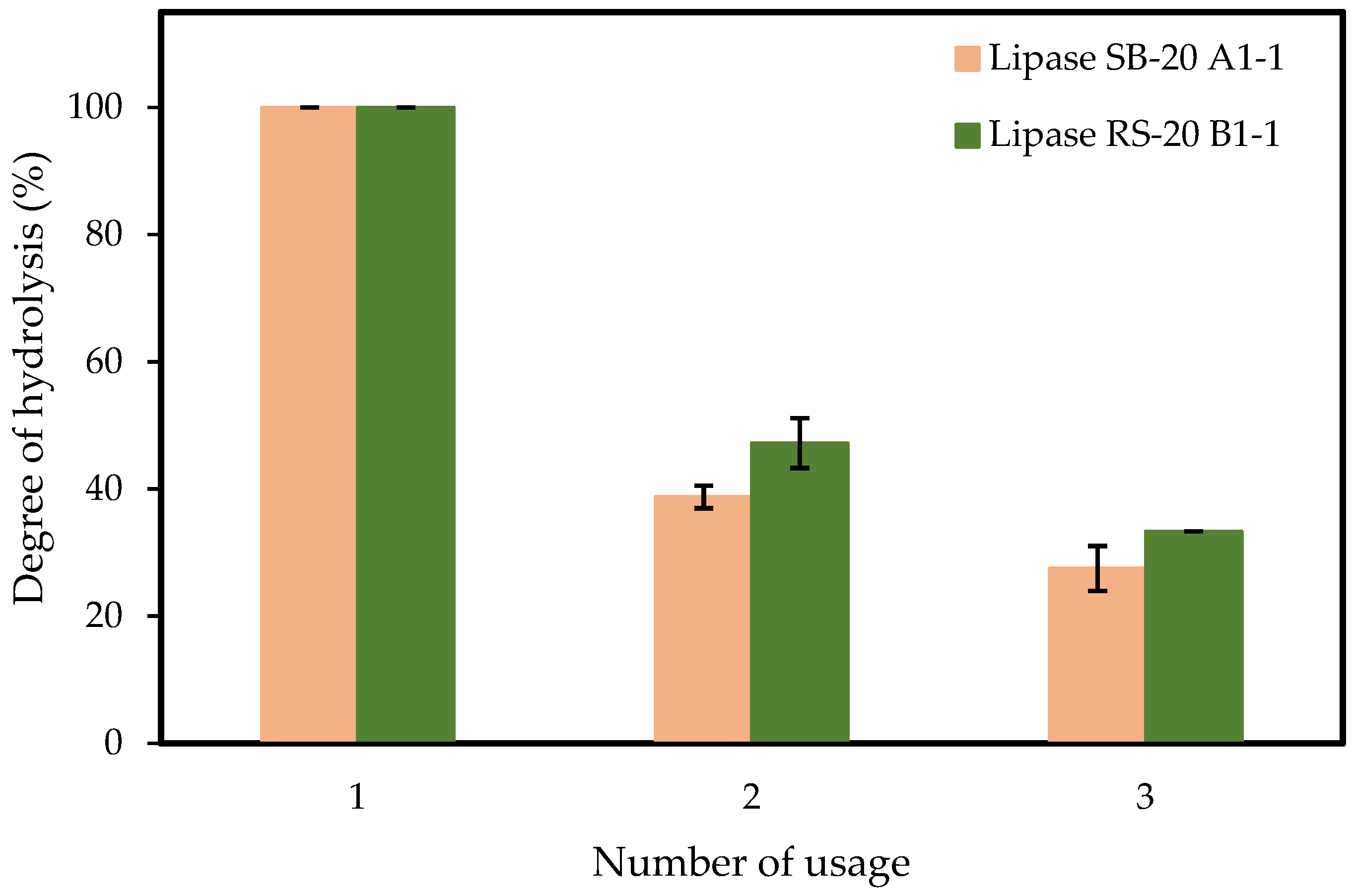 Fibers 10 00033 g010
