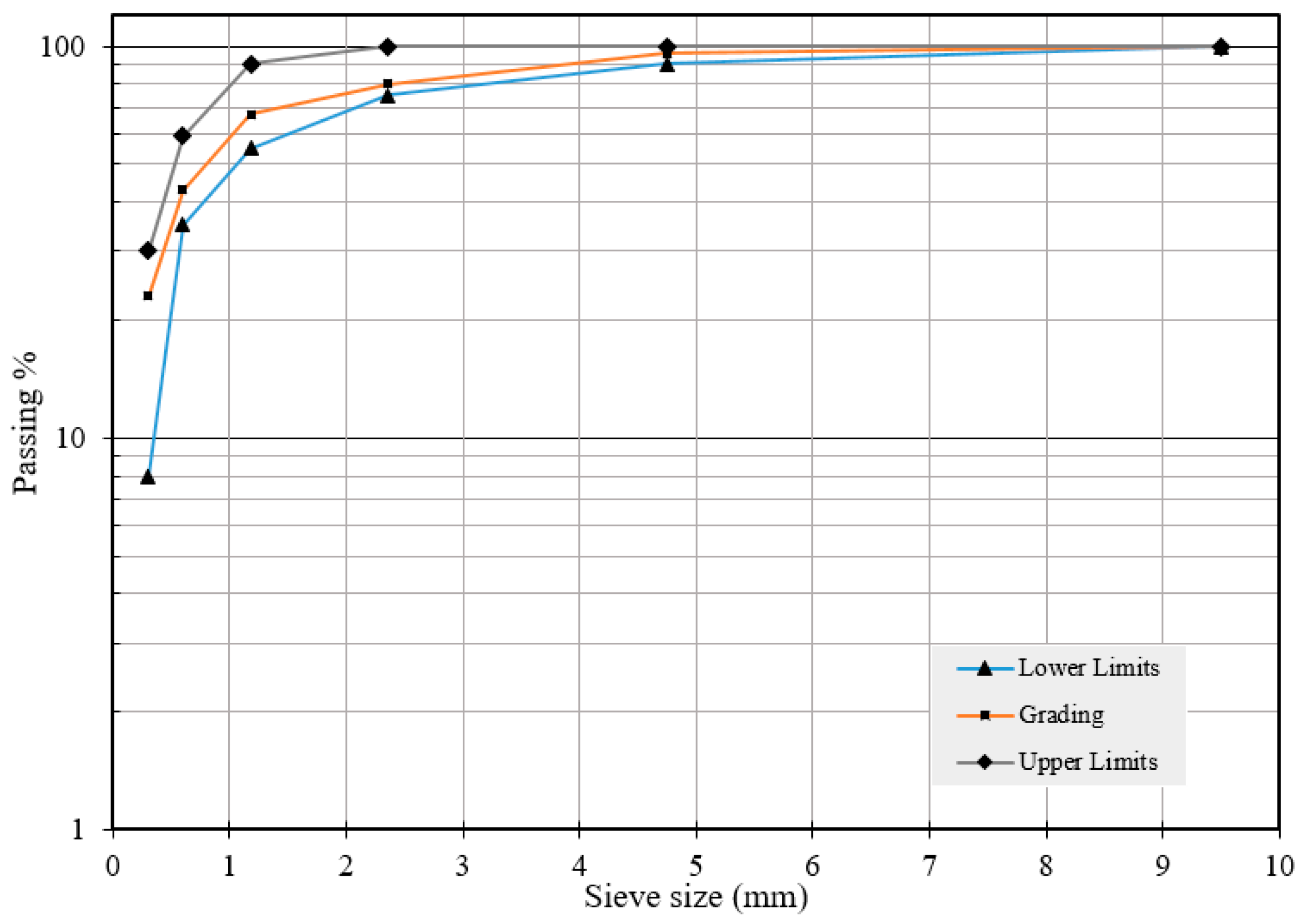 Fibers 10 00034 g001