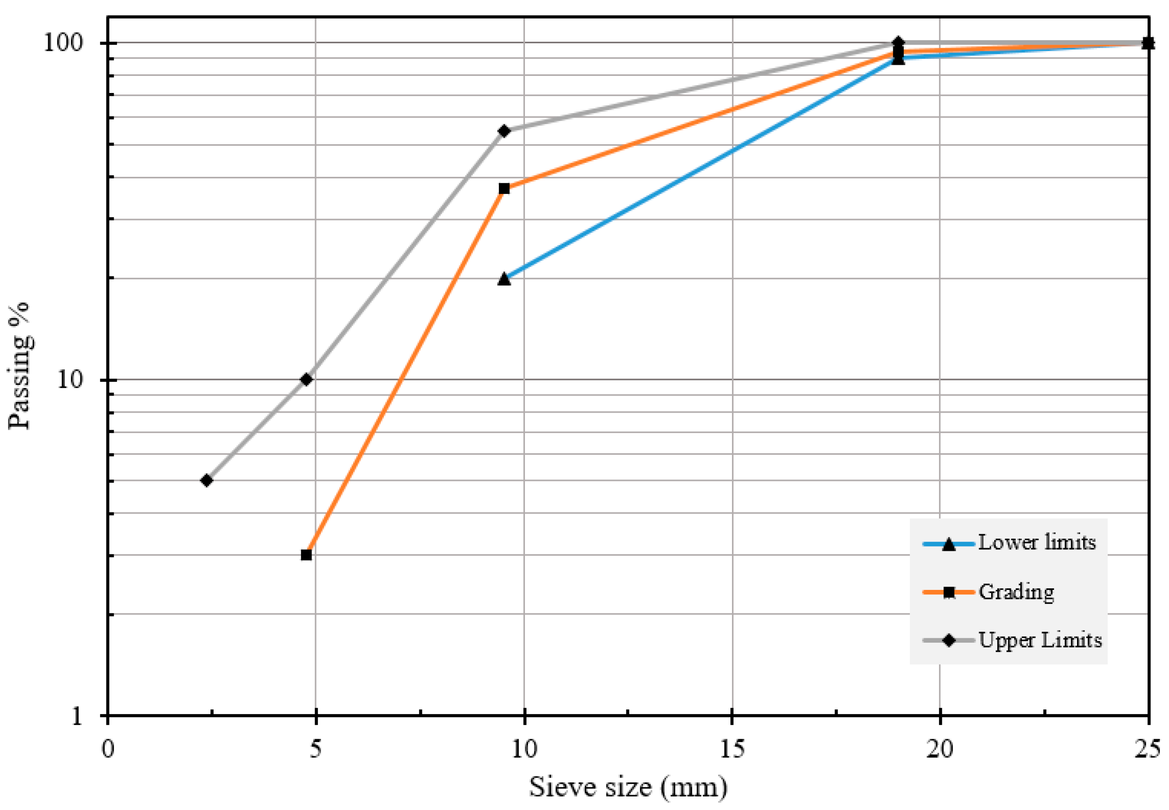 Fibers 10 00034 g002