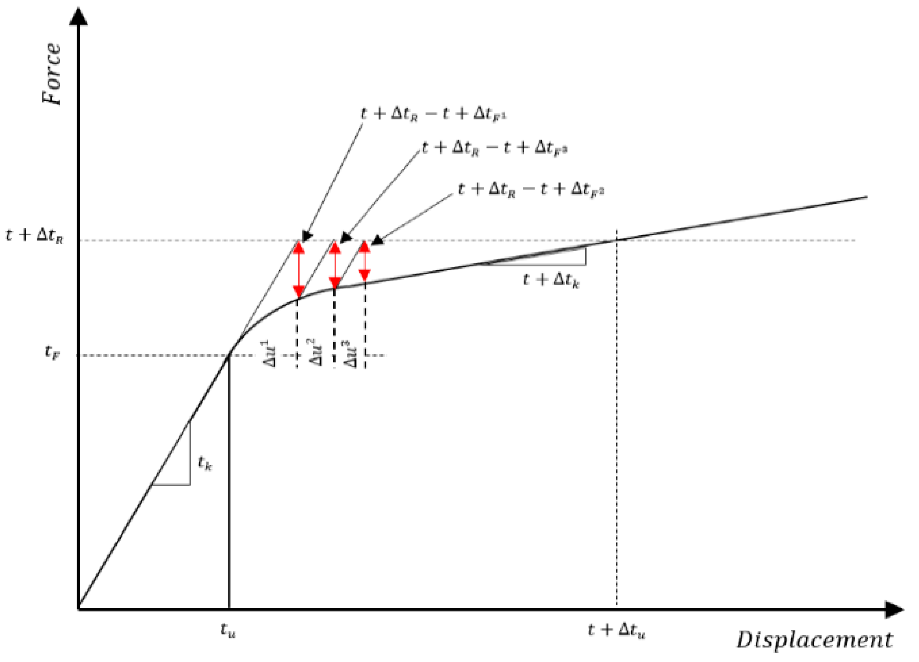 Fibers 10 00034 g009