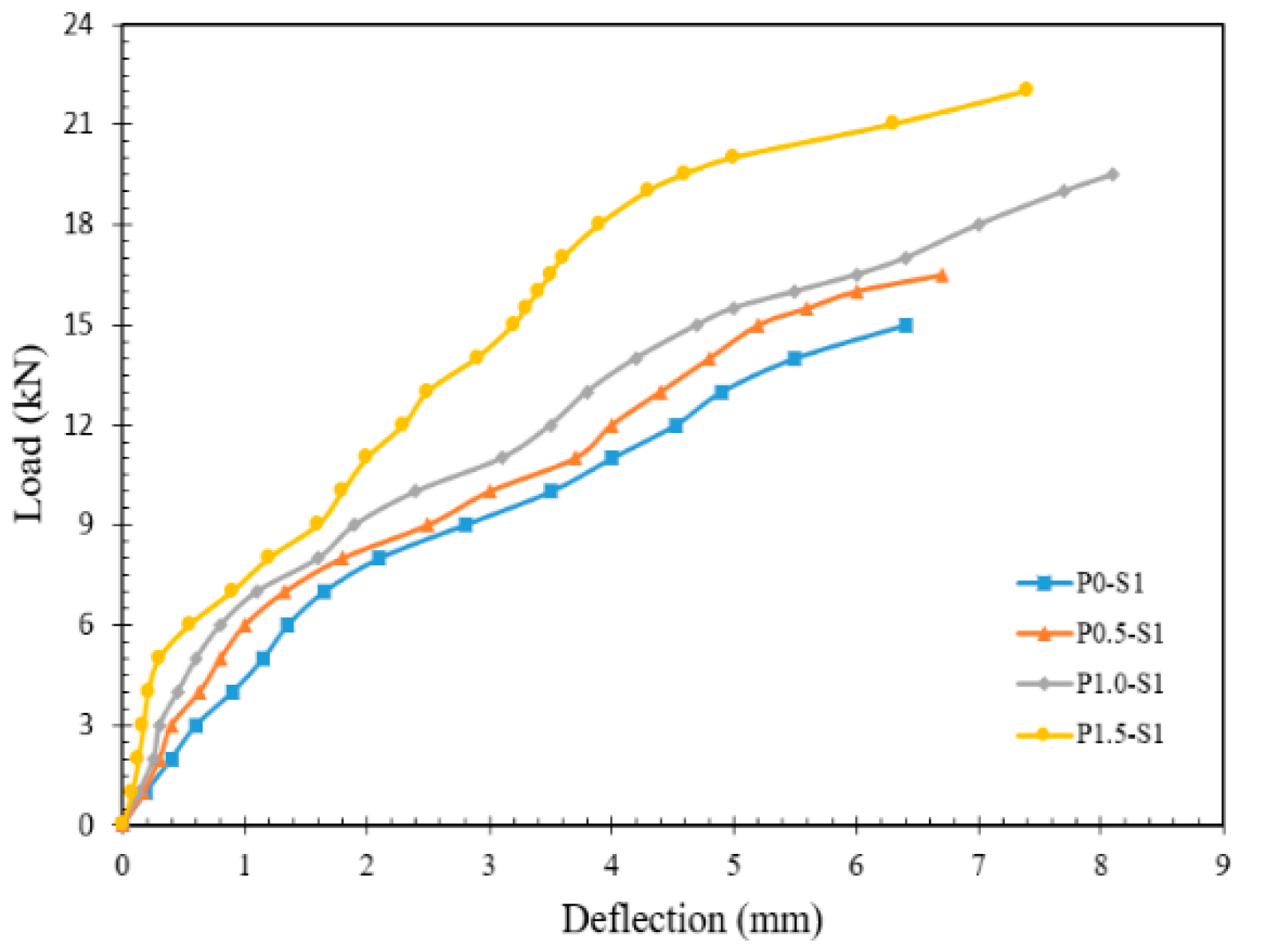 Fibers 10 00034 g014