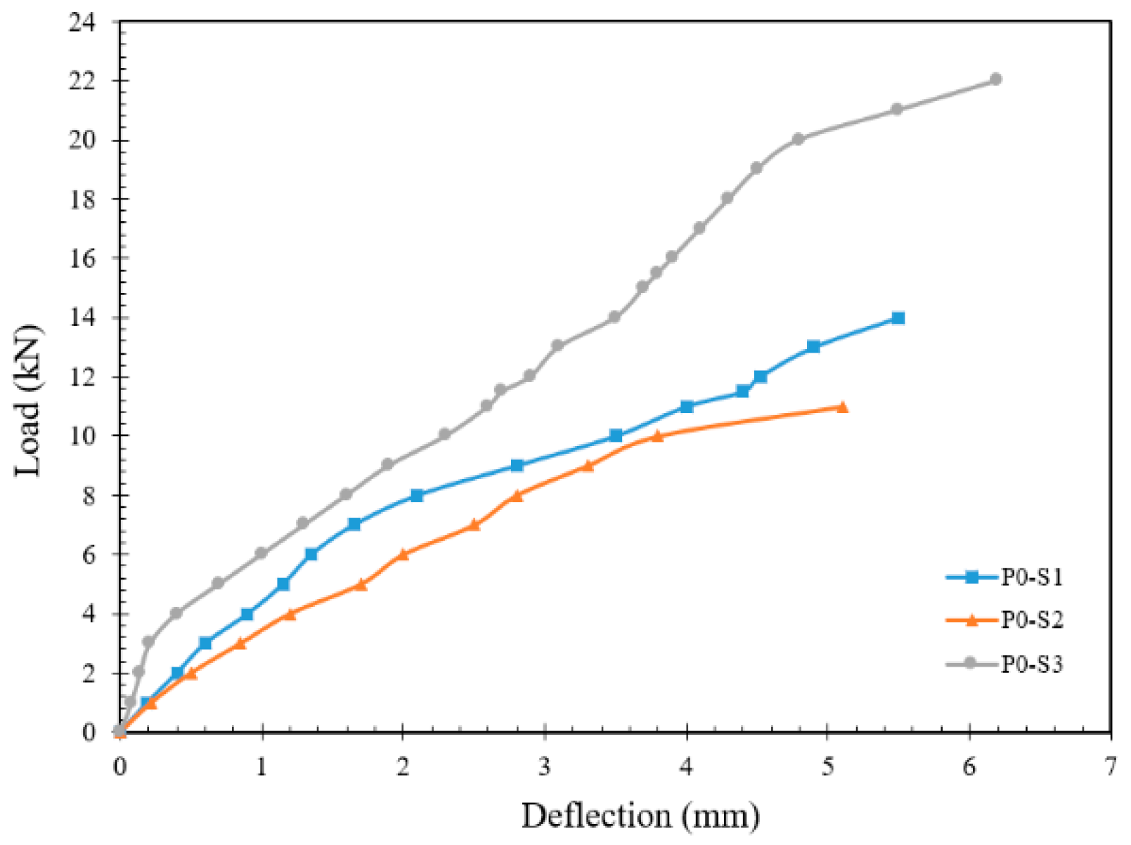 Fibers 10 00034 g017
